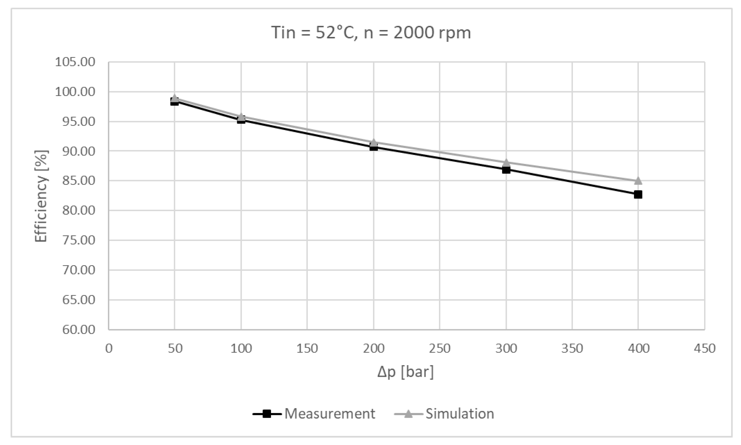 Energies 12 01674 g031