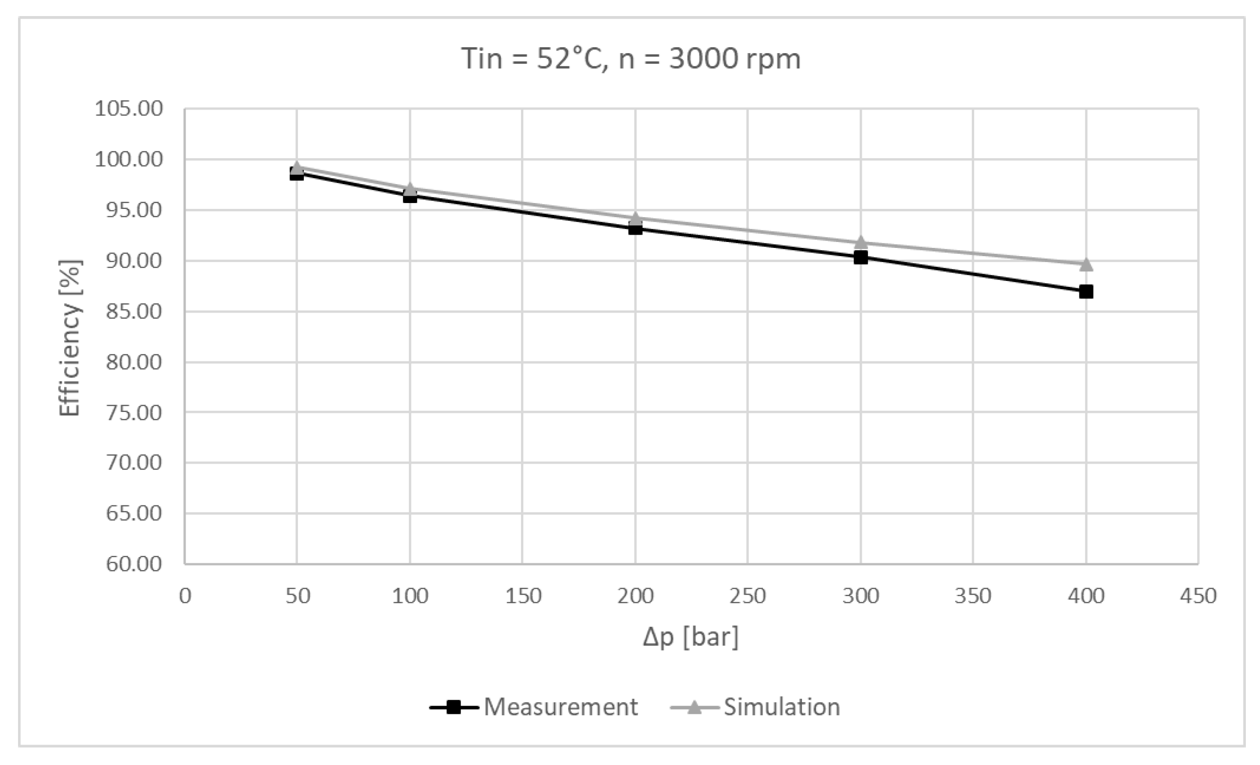Energies 12 01674 g032