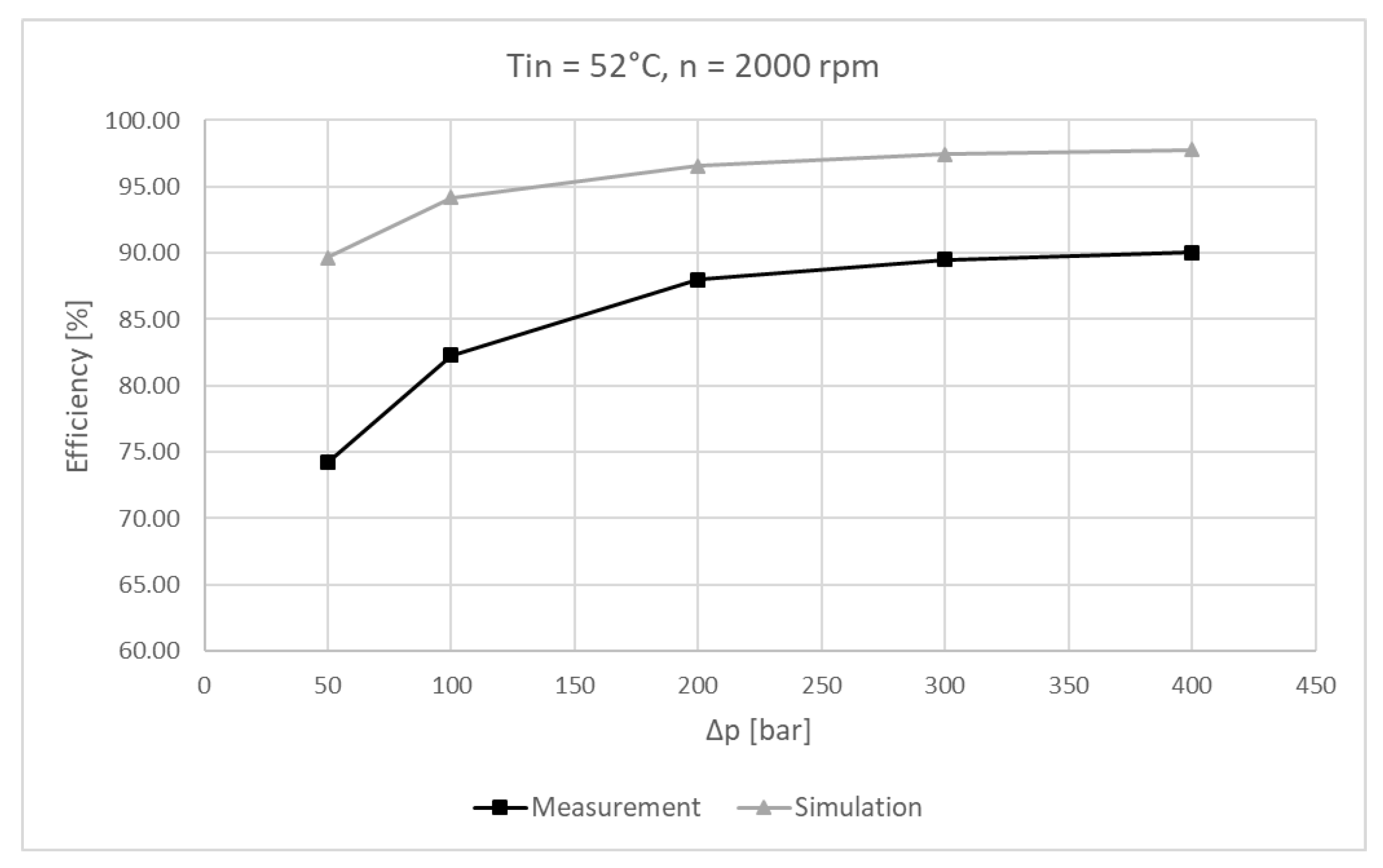 Energies 12 01674 g034