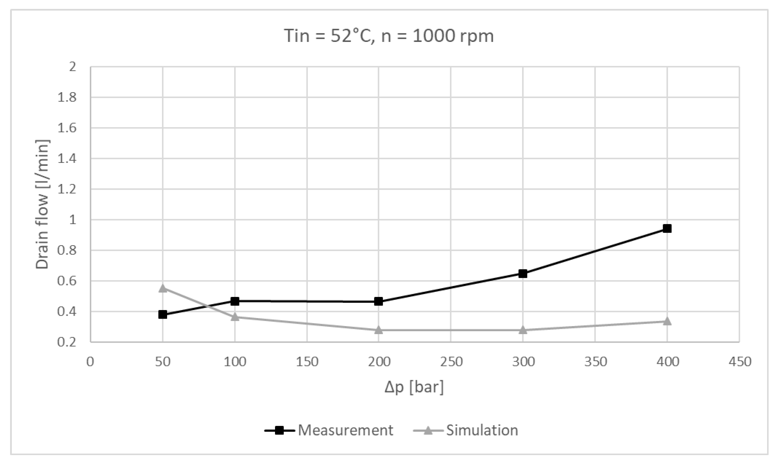 Energies 12 01674 g036