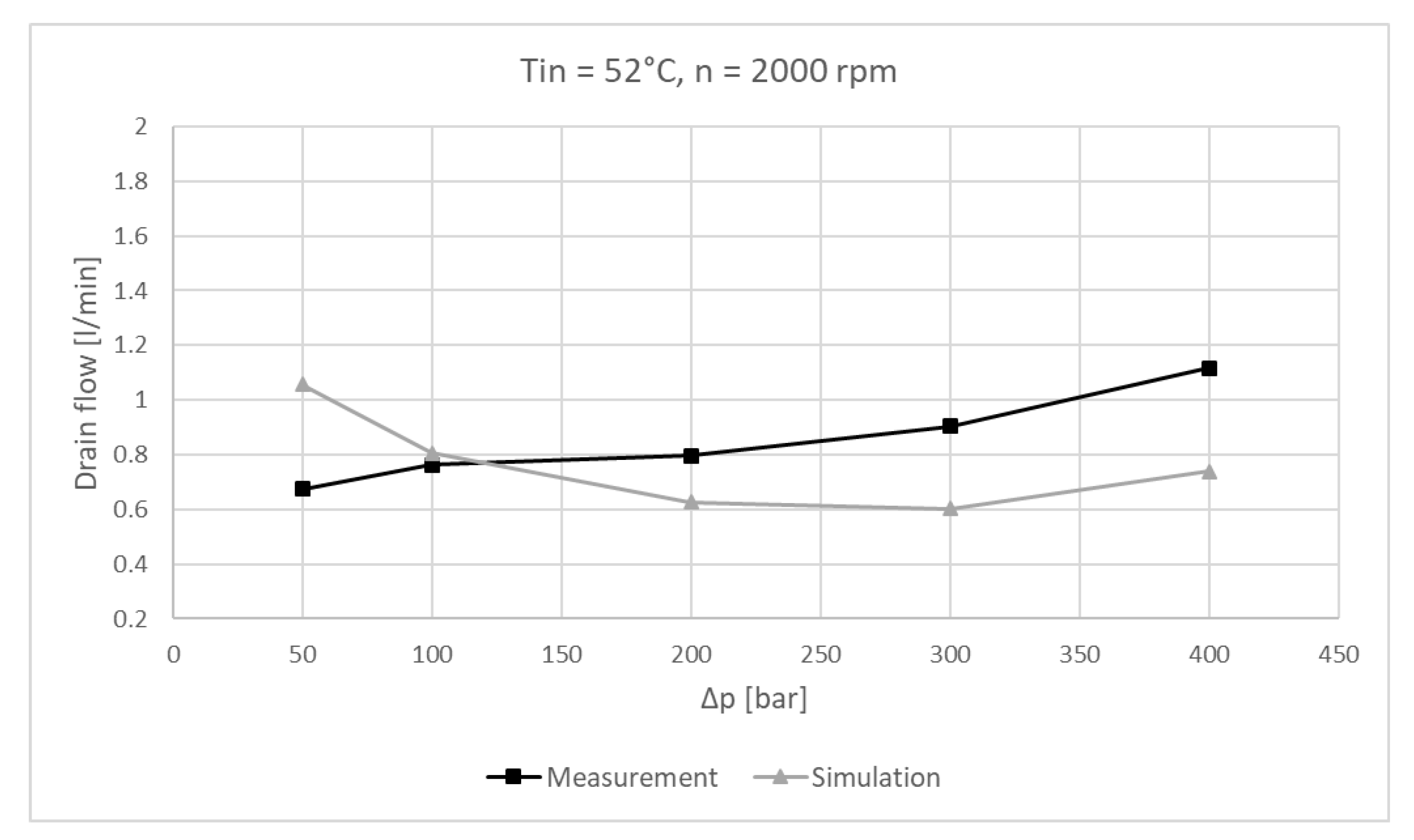 Energies 12 01674 g037