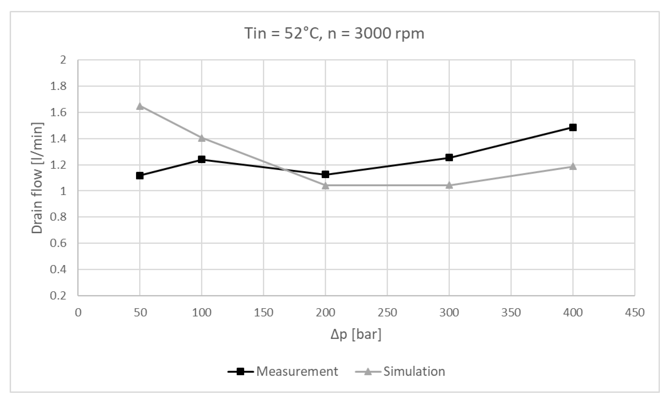 Energies 12 01674 g038