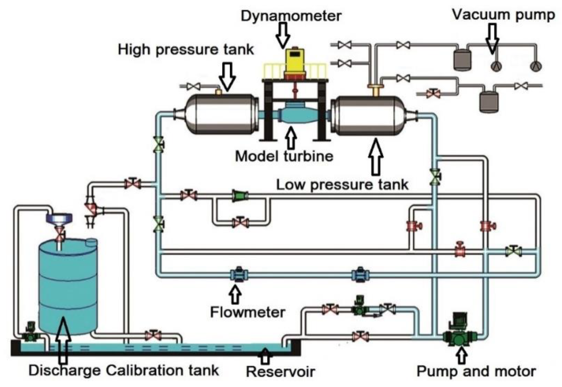 Energies 12 01676 g004