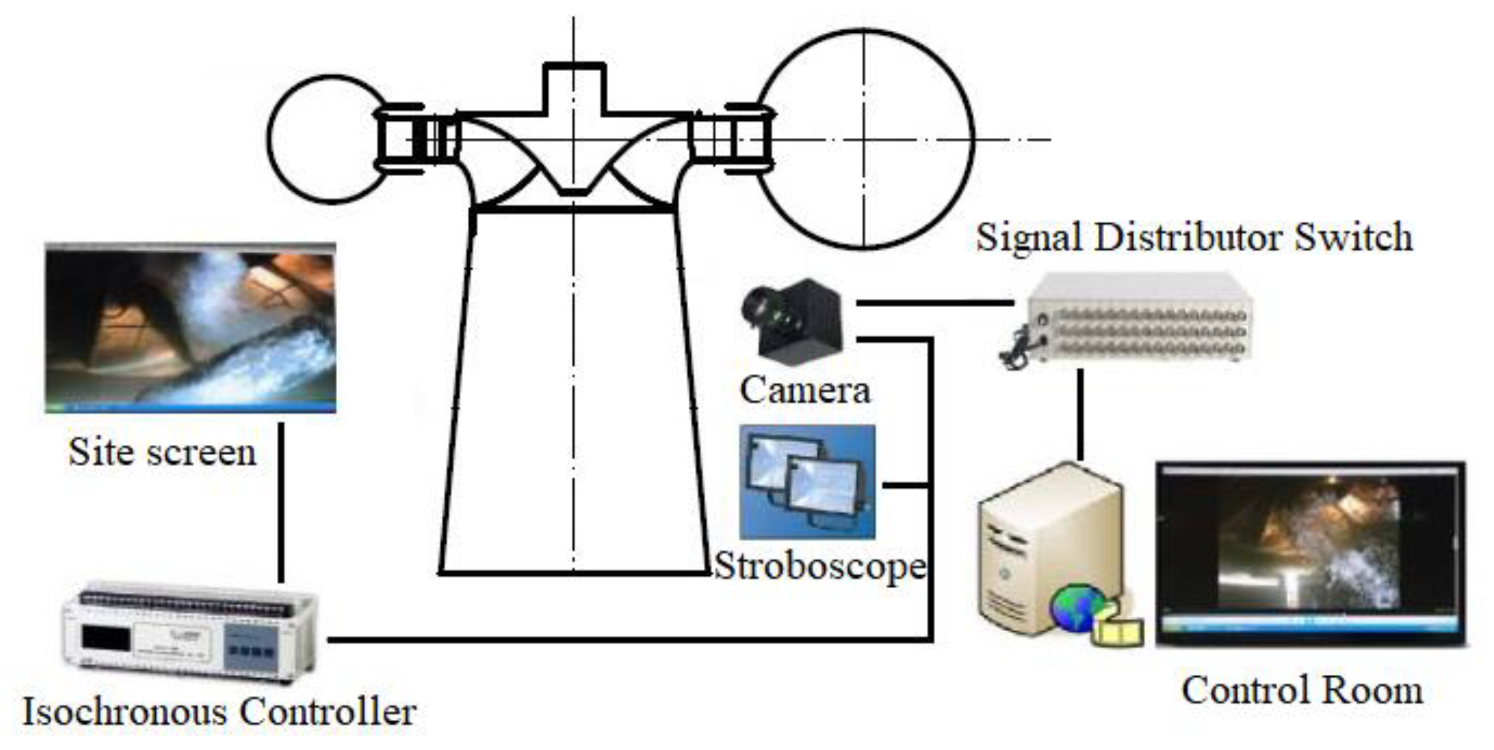 Energies 12 01676 g005