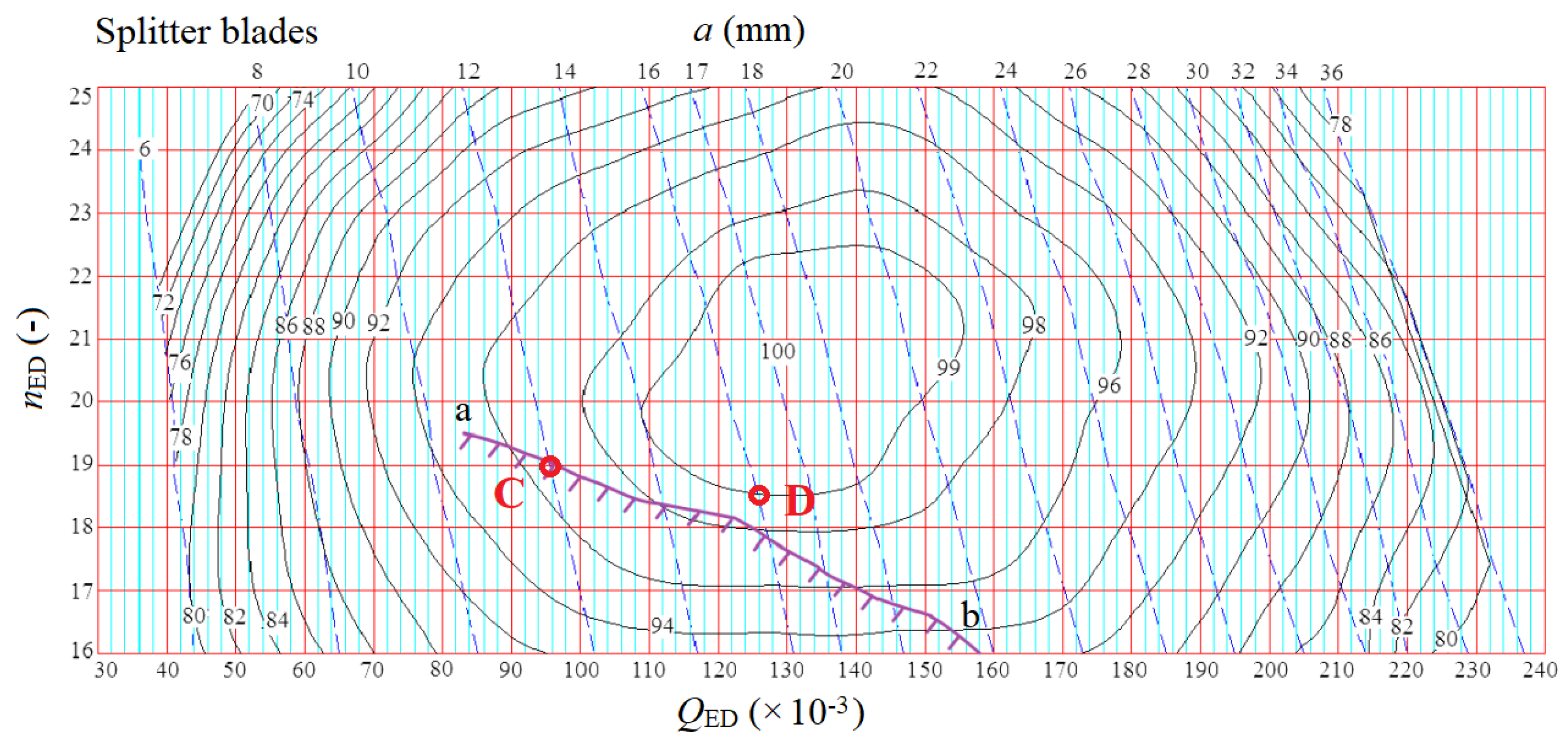 Energies 12 01676 g009