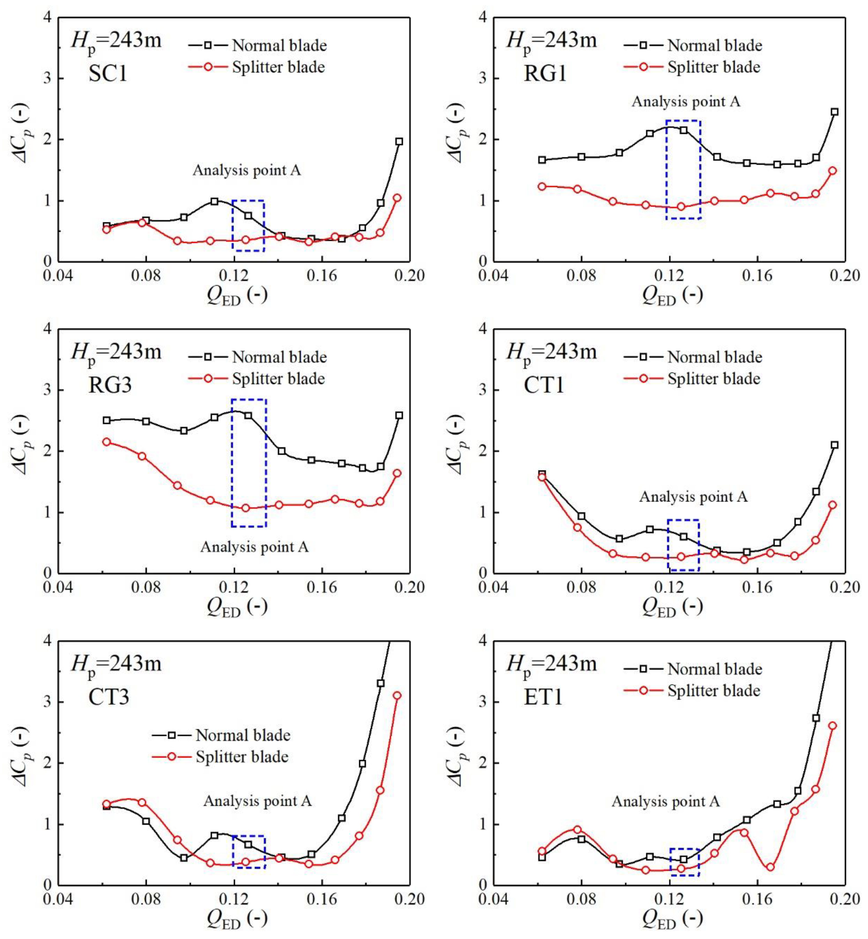 Energies 12 01676 g011
