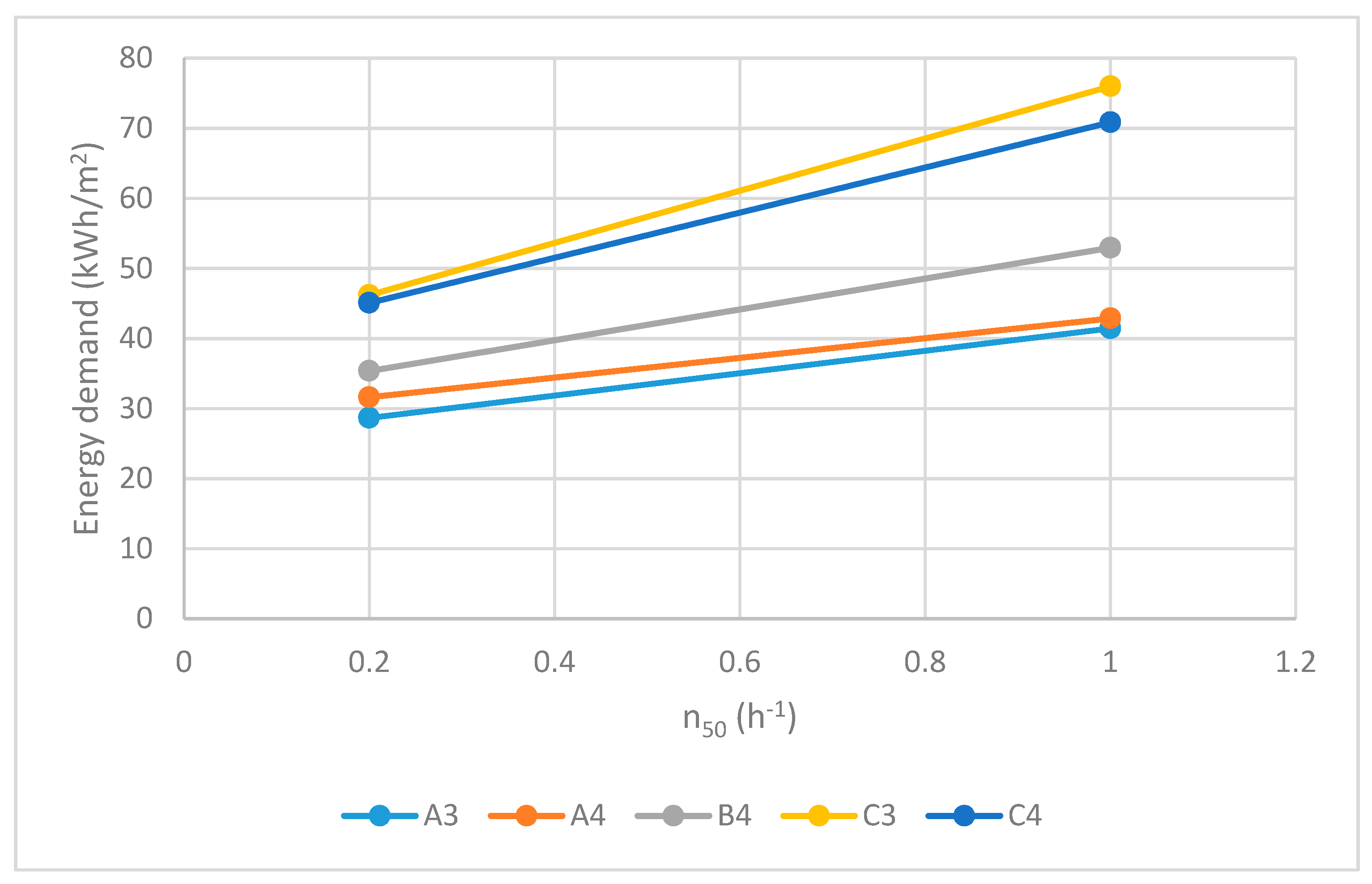 Energies 12 01677 g005 550