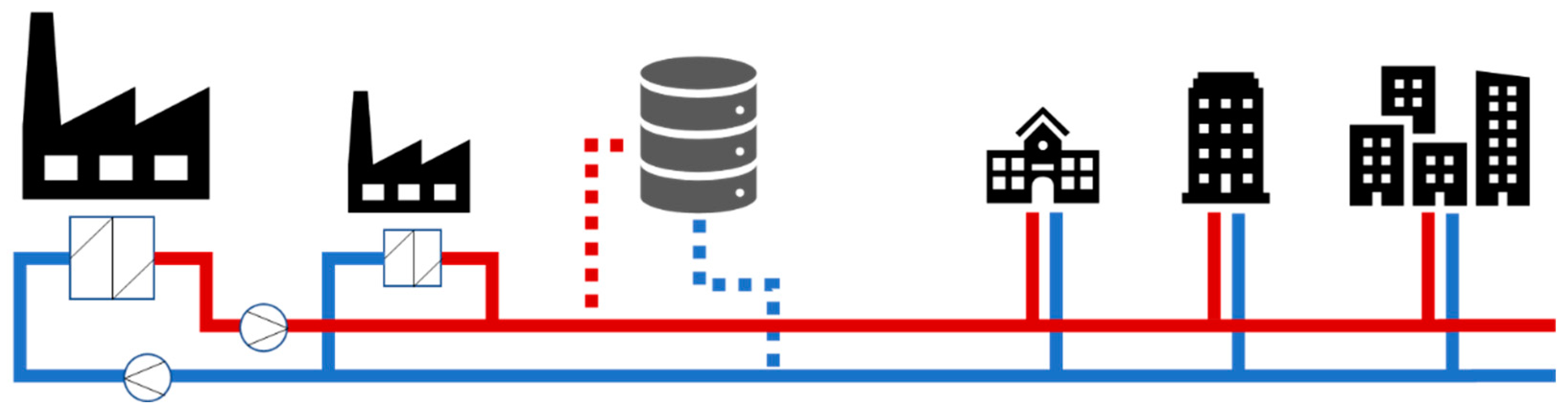 Energies 12 01678 g001