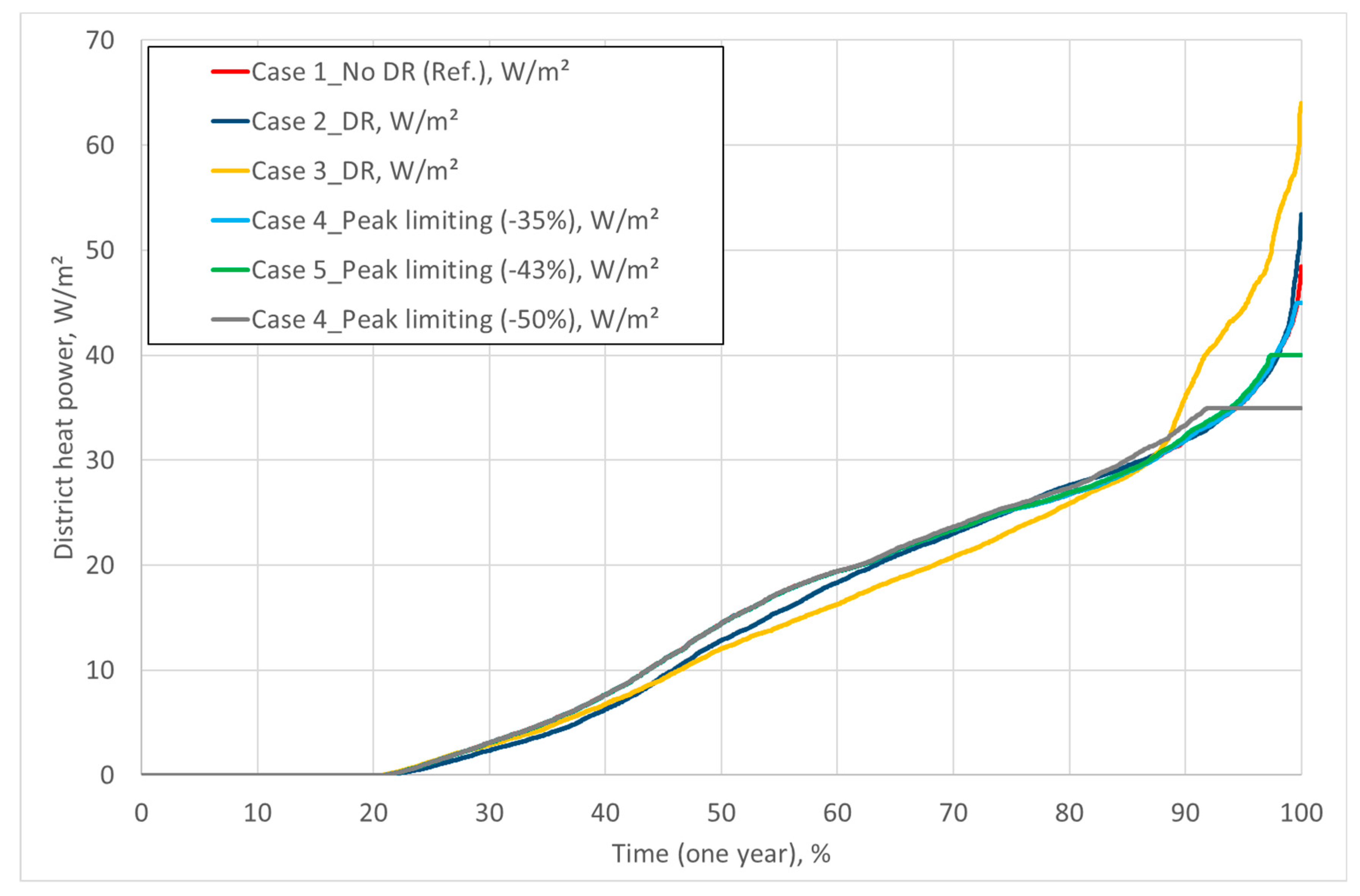 Energies 12 01678 g003