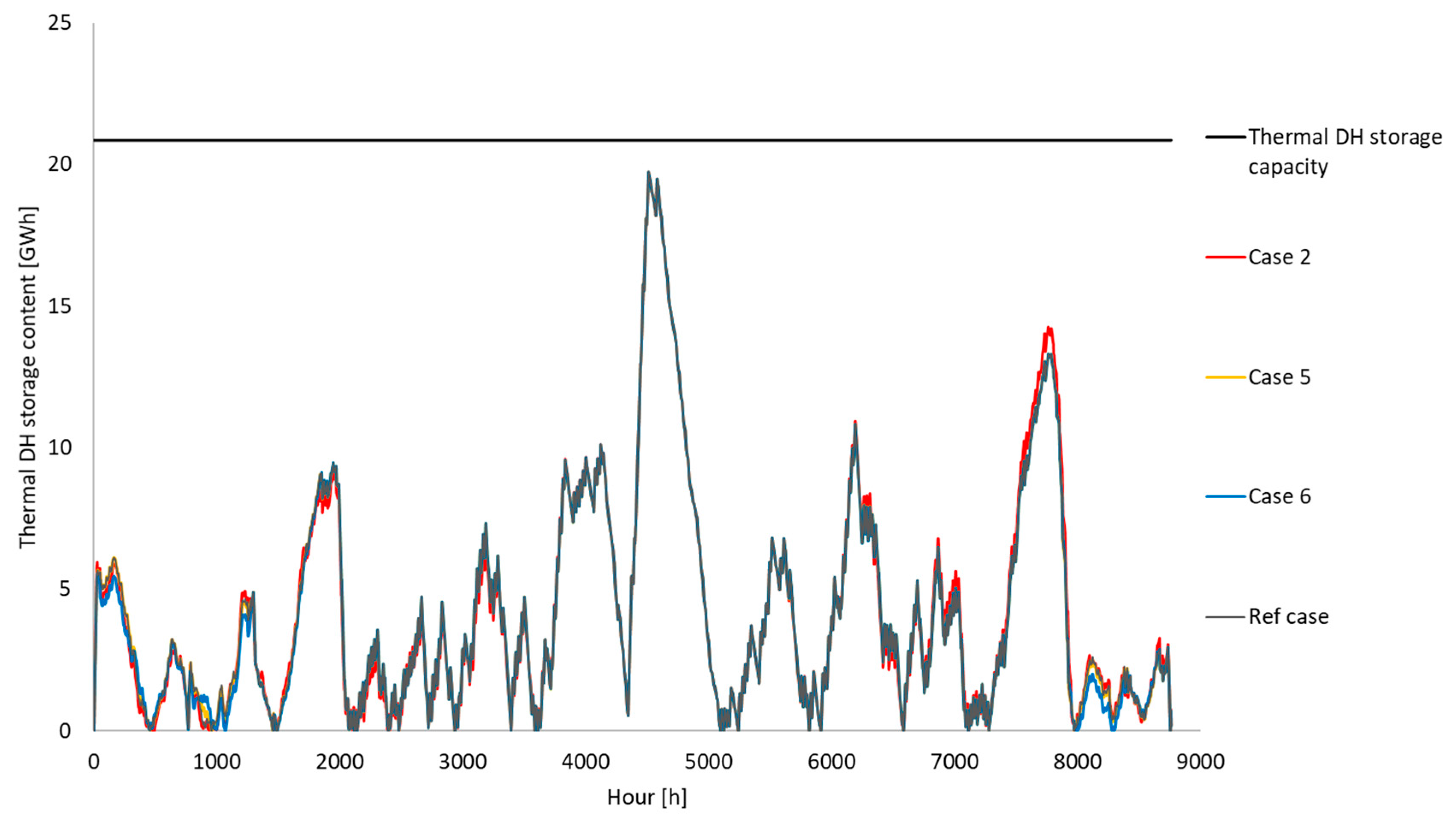 Energies 12 01678 g011