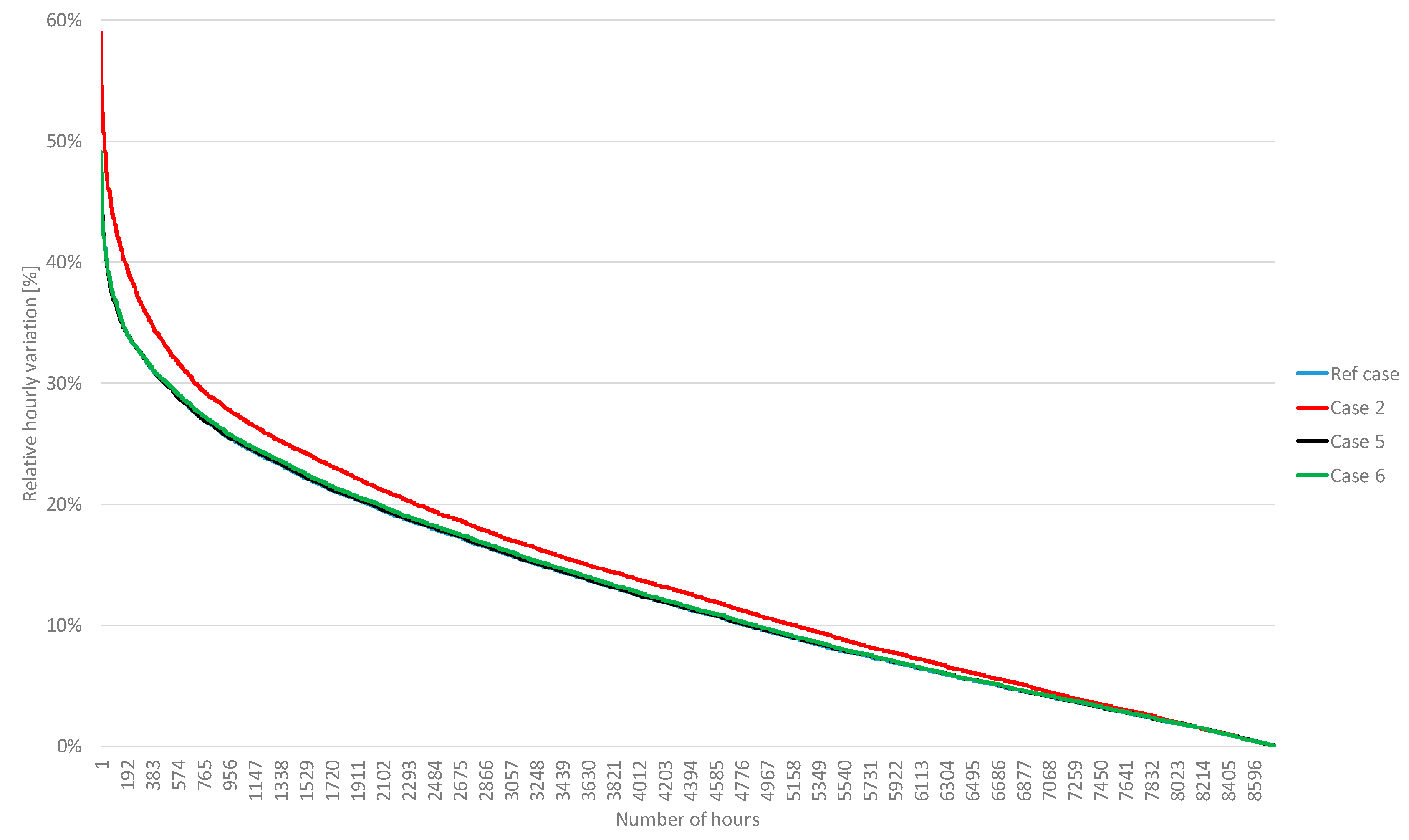 Energies 12 01678 g0a1