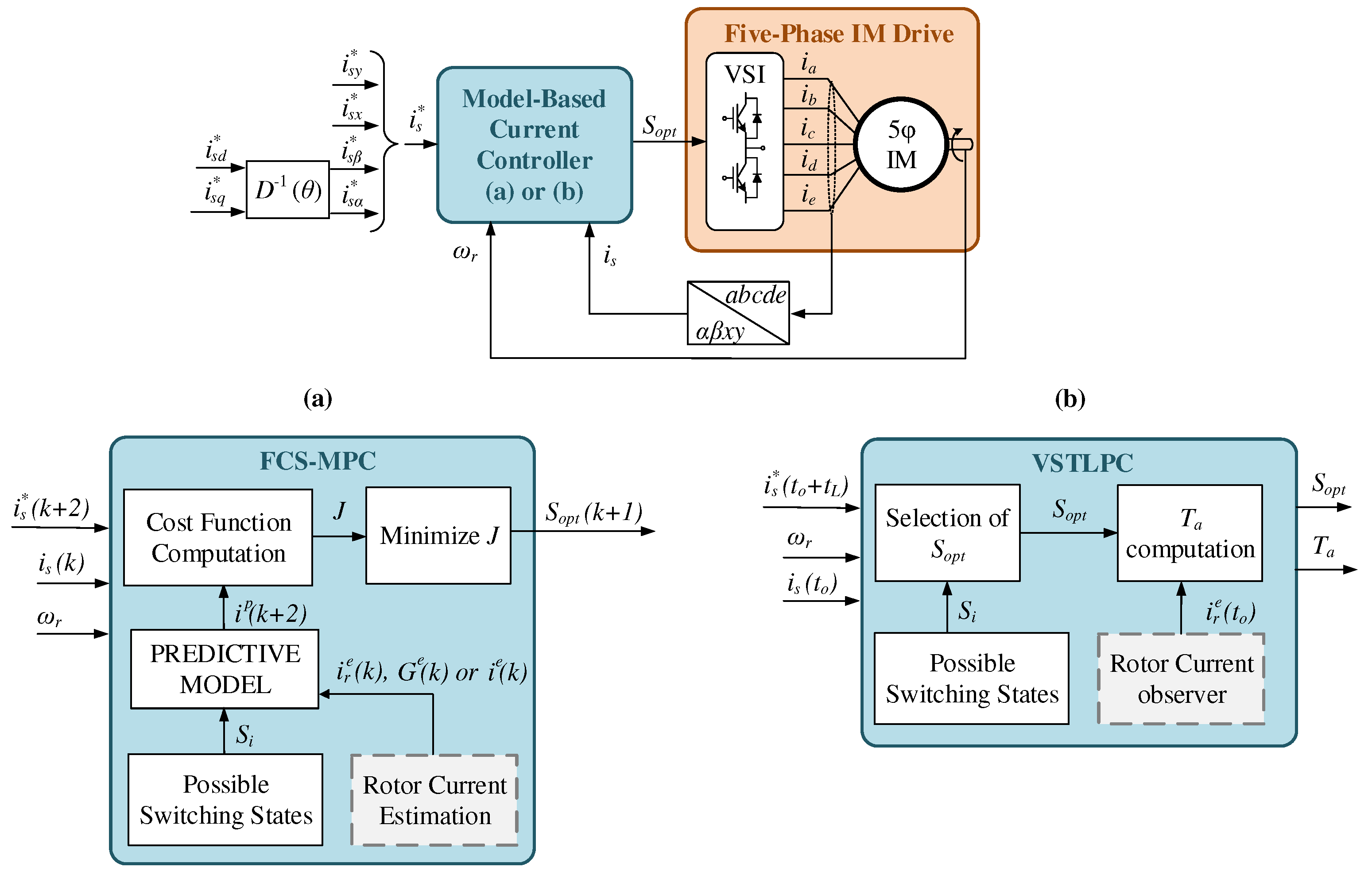Energies 12 01679 g001