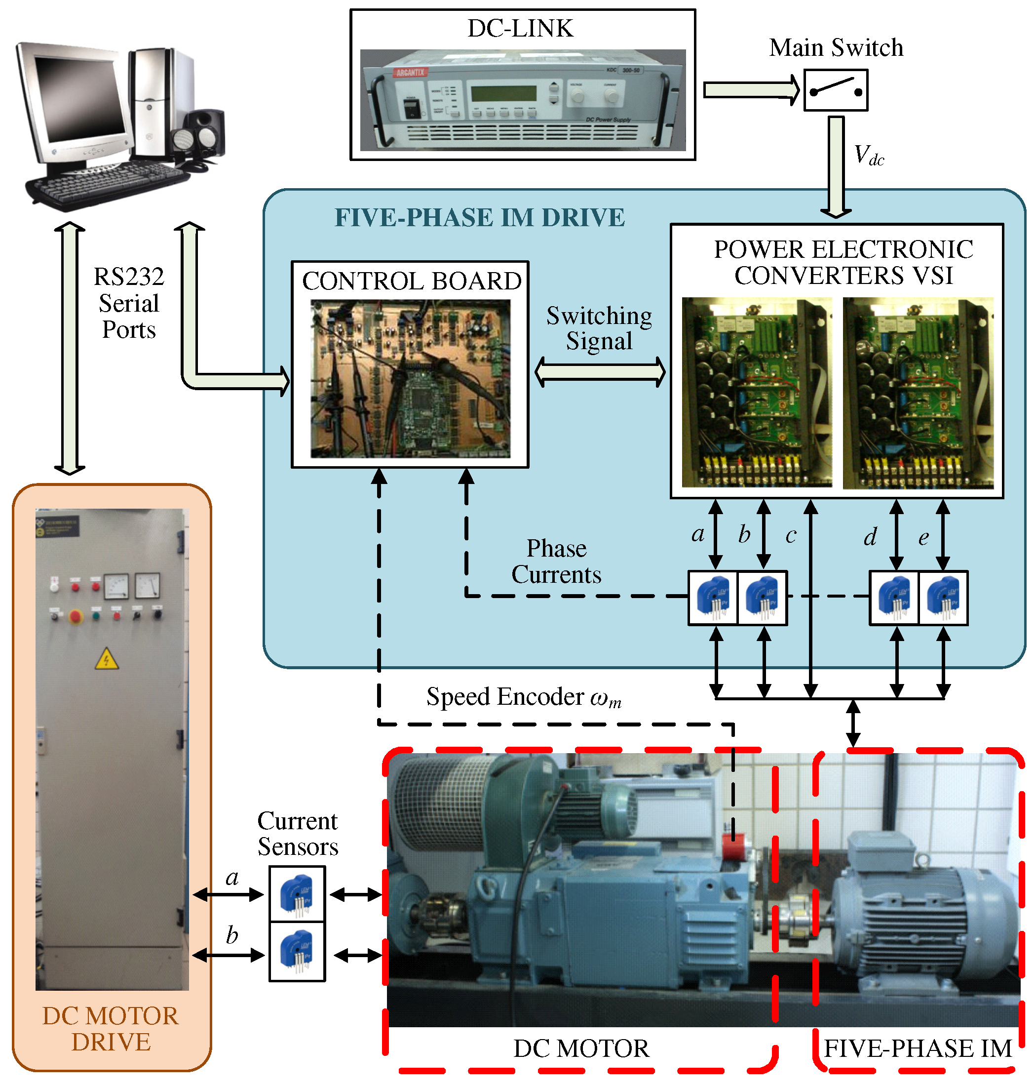 Energies 12 01679 g002