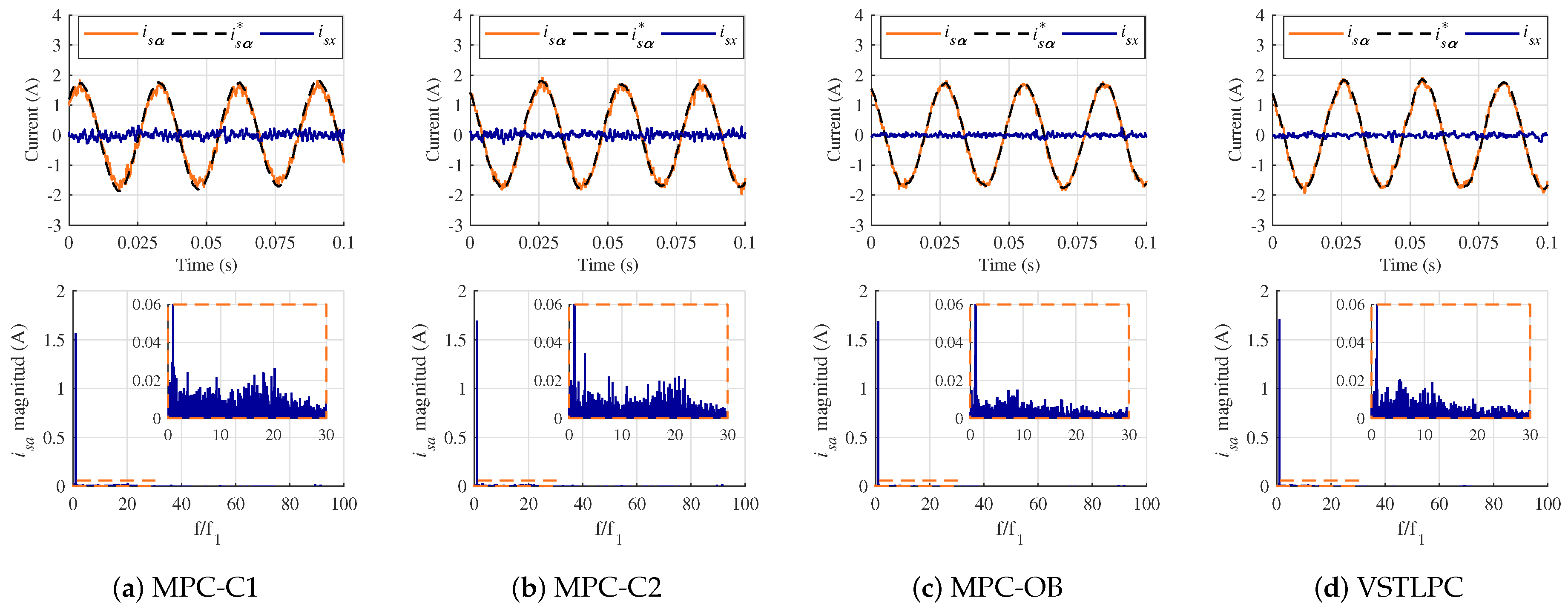 Energies 12 01679 g005