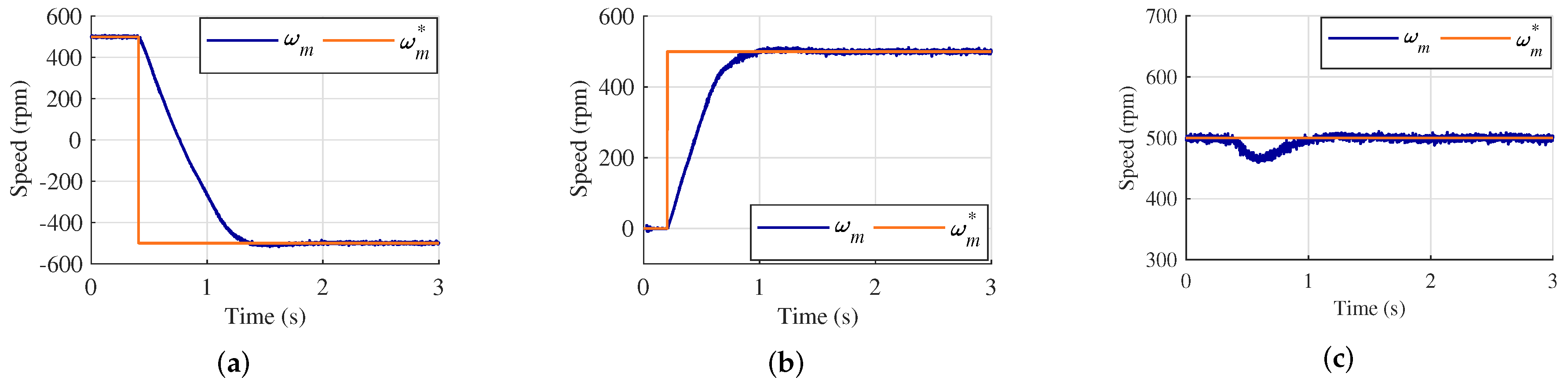 Energies 12 01679 g006