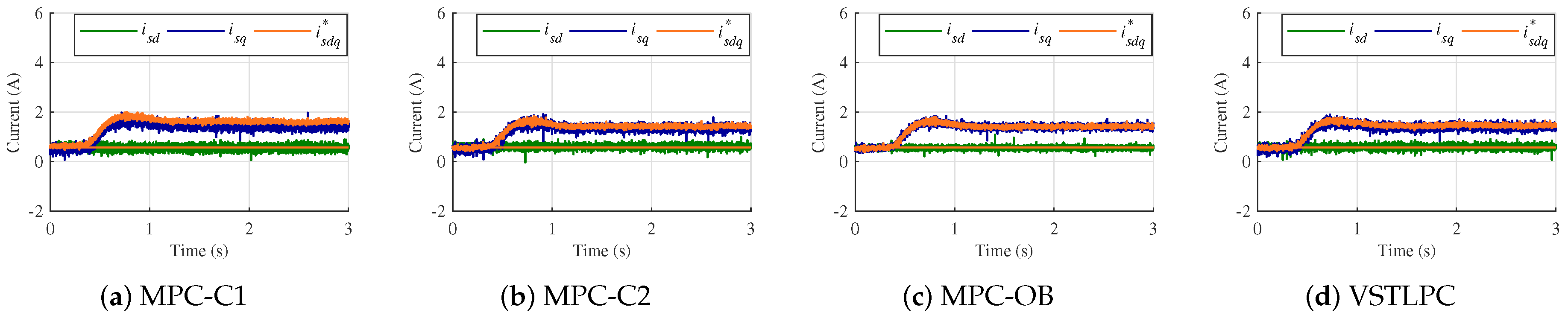 Energies 12 01679 g009