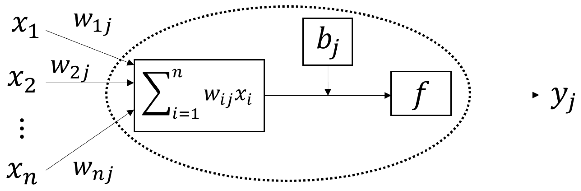 Energies 12 01680 g001 Energies 12 01680 g001