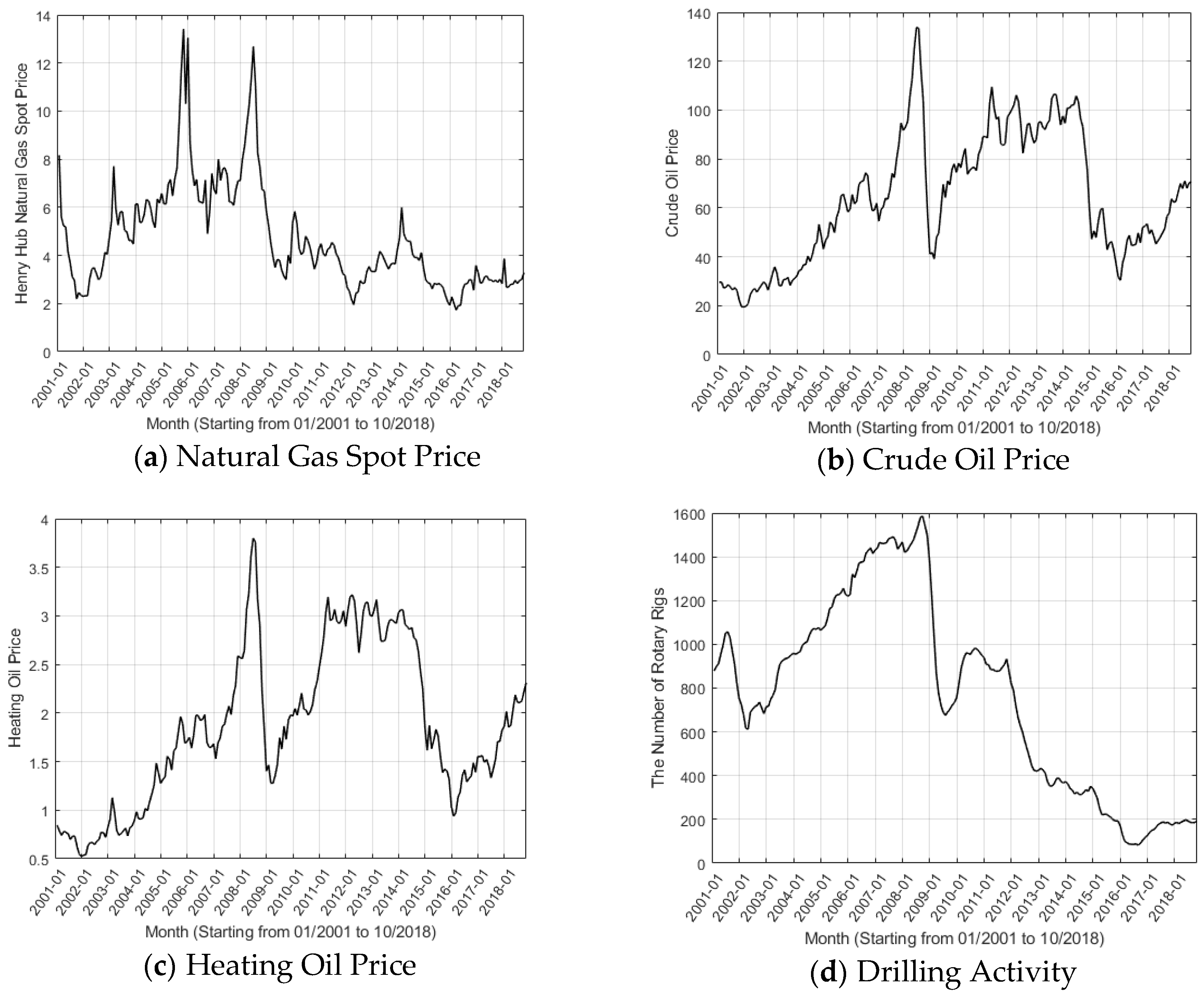 Energies 12 01680 g003a Energies 12 01680 g003a