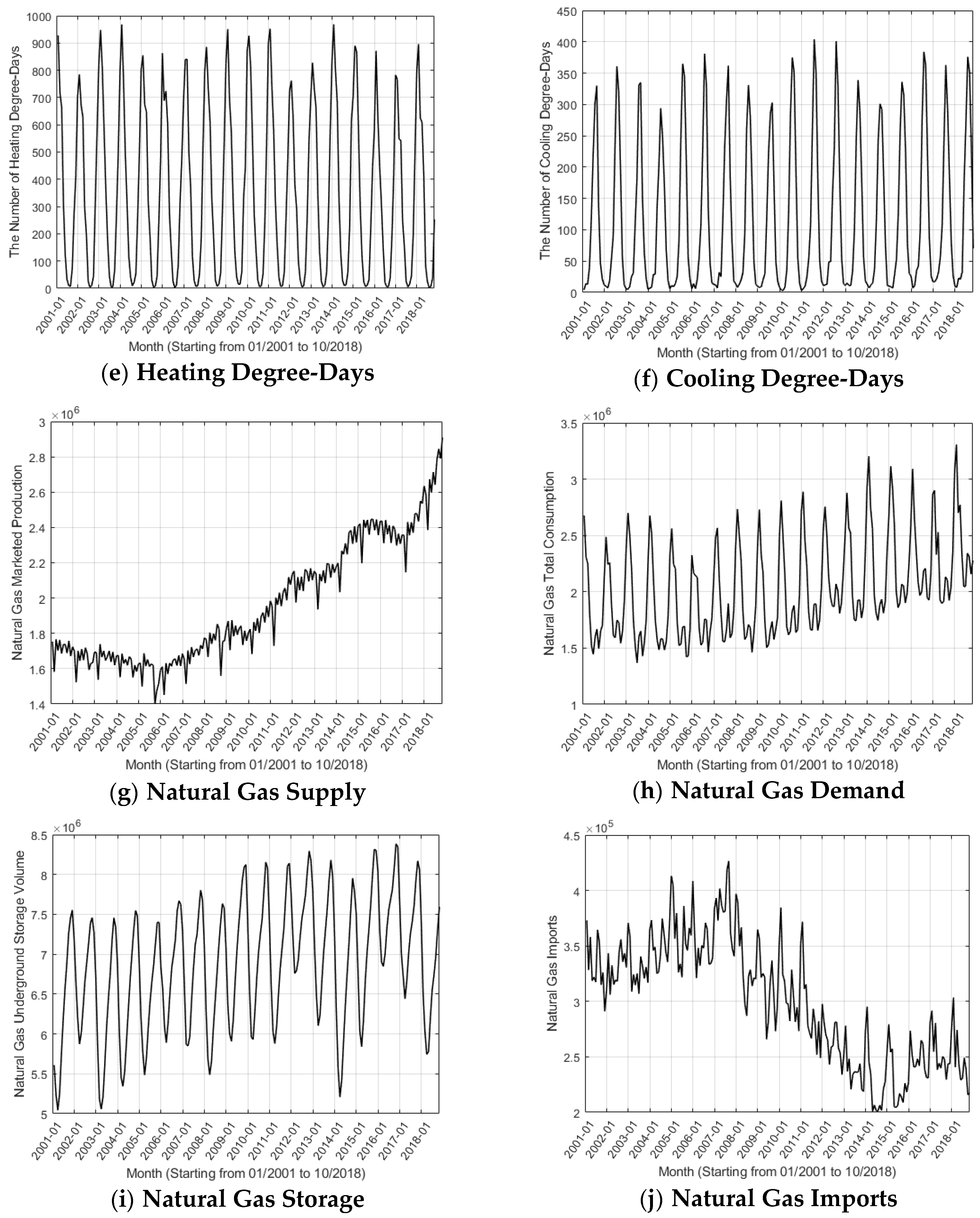 Energies 12 01680 g003b Energies 12 01680 g003b