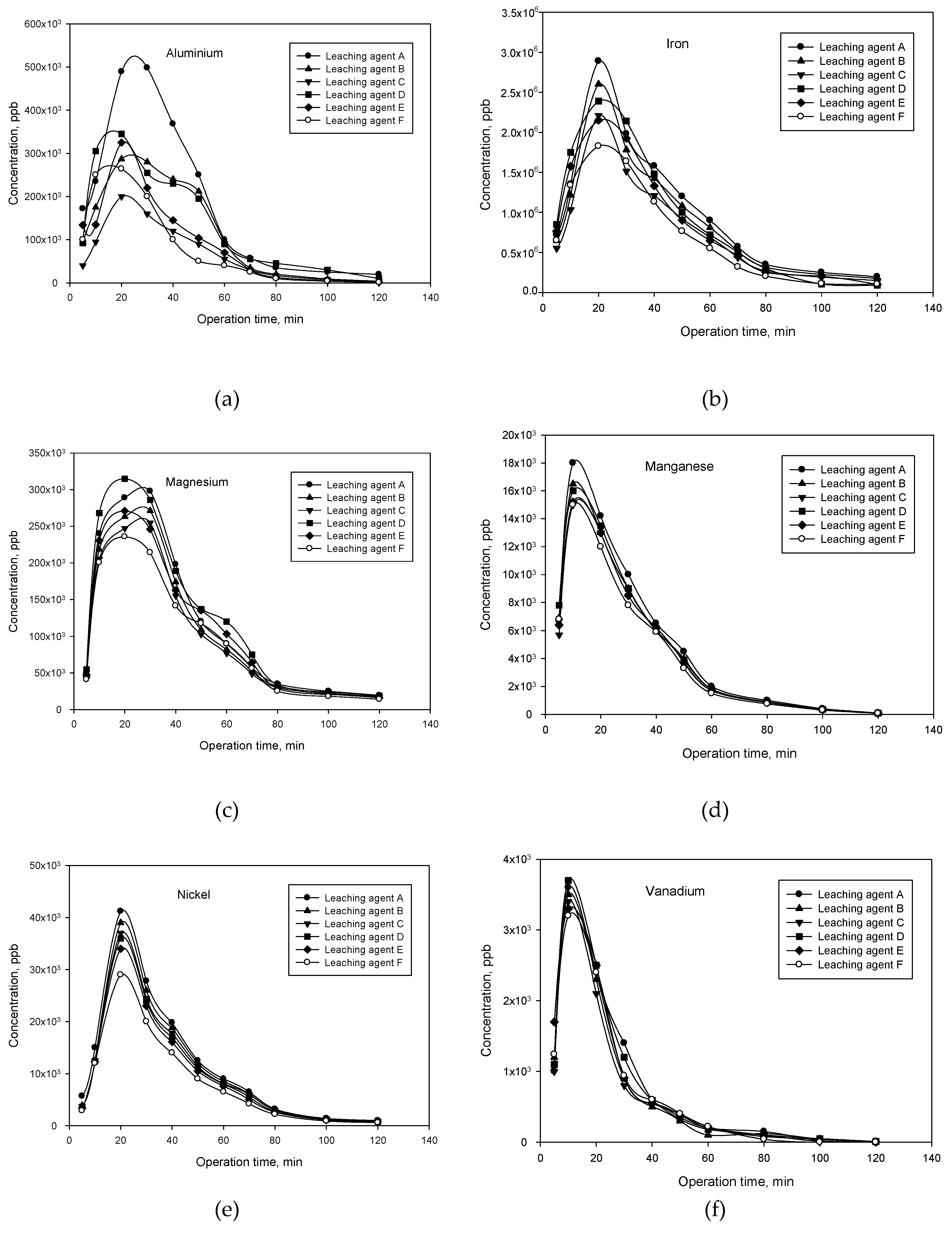 Energies 12 01684 g002a Energies 12 01684 g002a