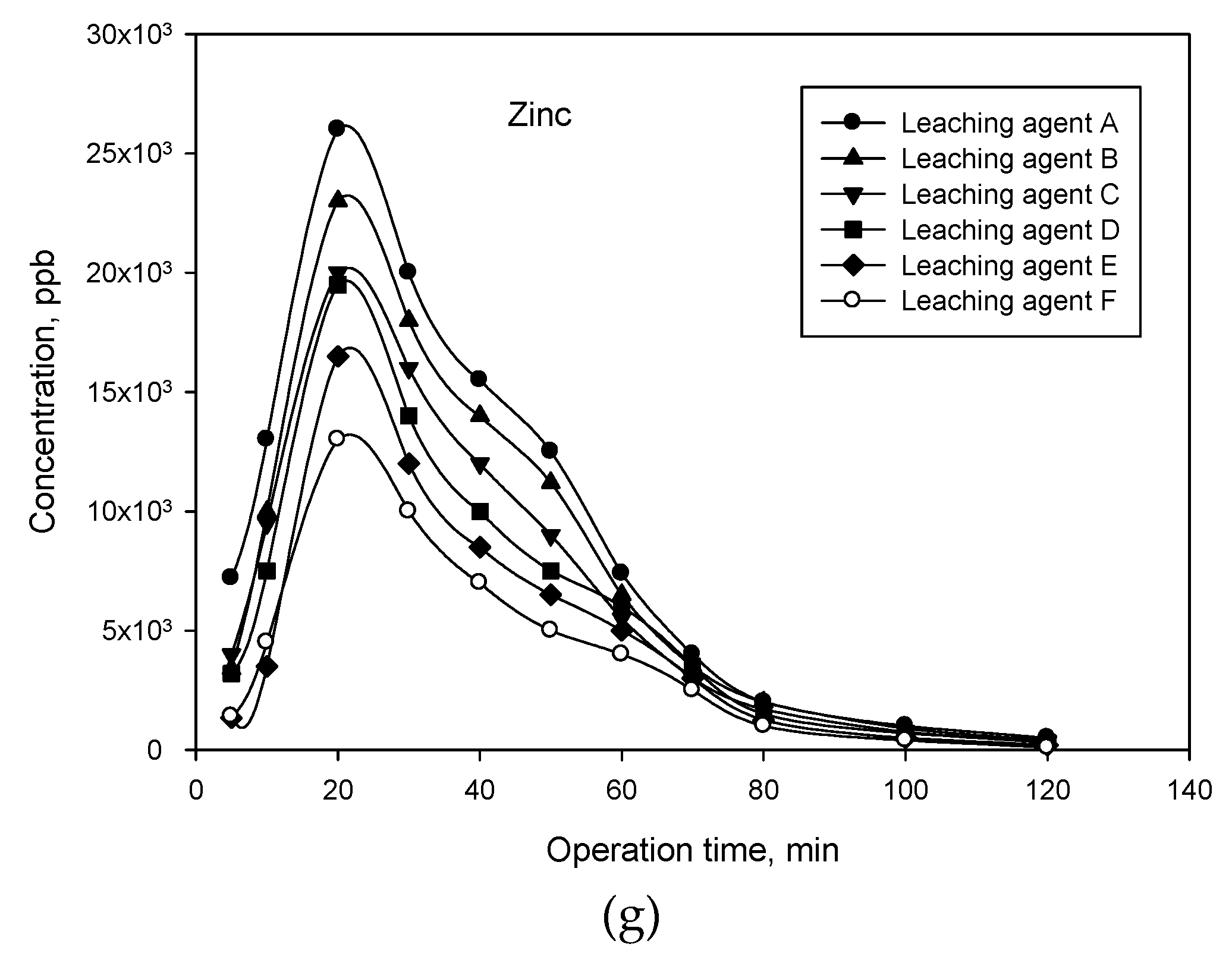 Energies 12 01684 g002b Energies 12 01684 g002b