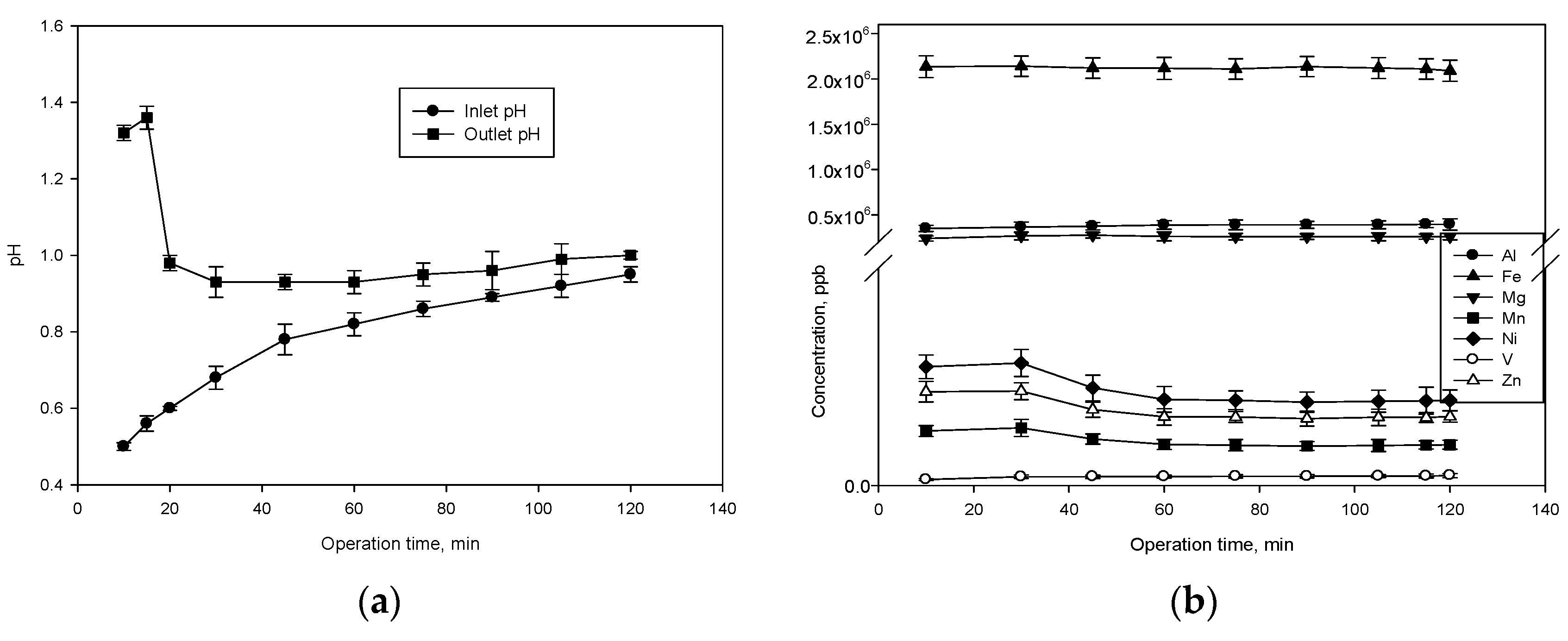Energies 12 01684 g003 Energies 12 01684 g003