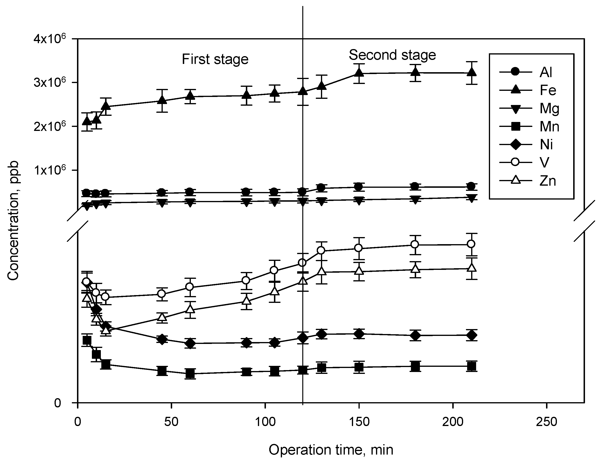 Energies 12 01684 g005 Energies 12 01684 g005