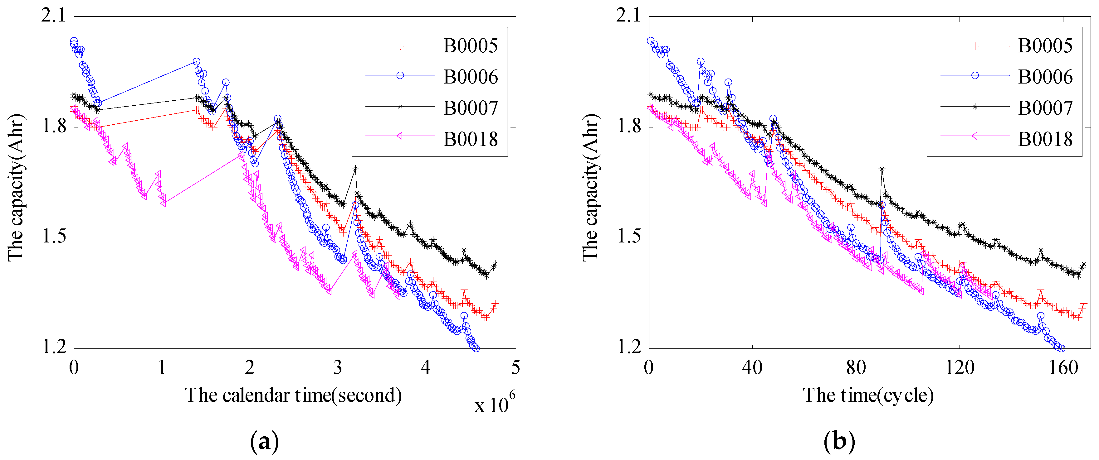 Energies 12 01685 g001 Energies 12 01685 g001