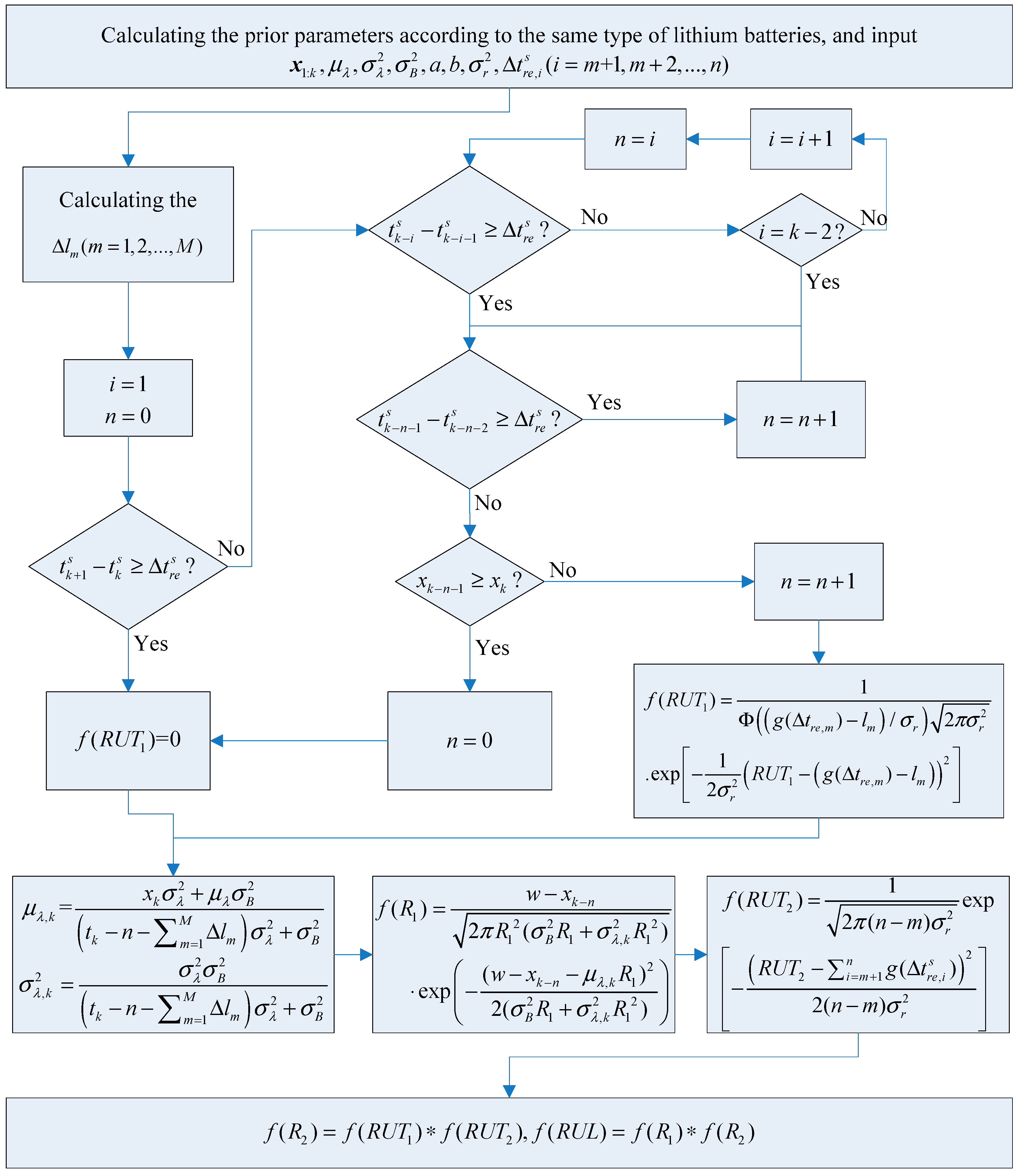 Energies 12 01685 g006 Energies 12 01685 g006