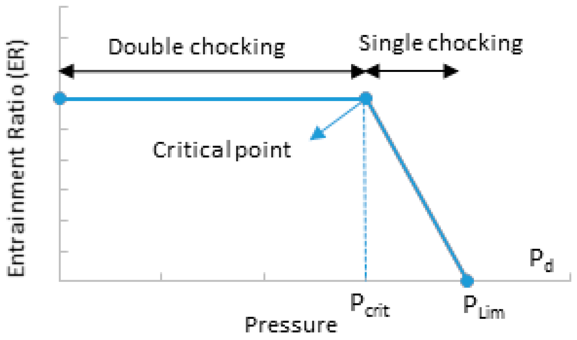 Energies 12 01686 g001 550