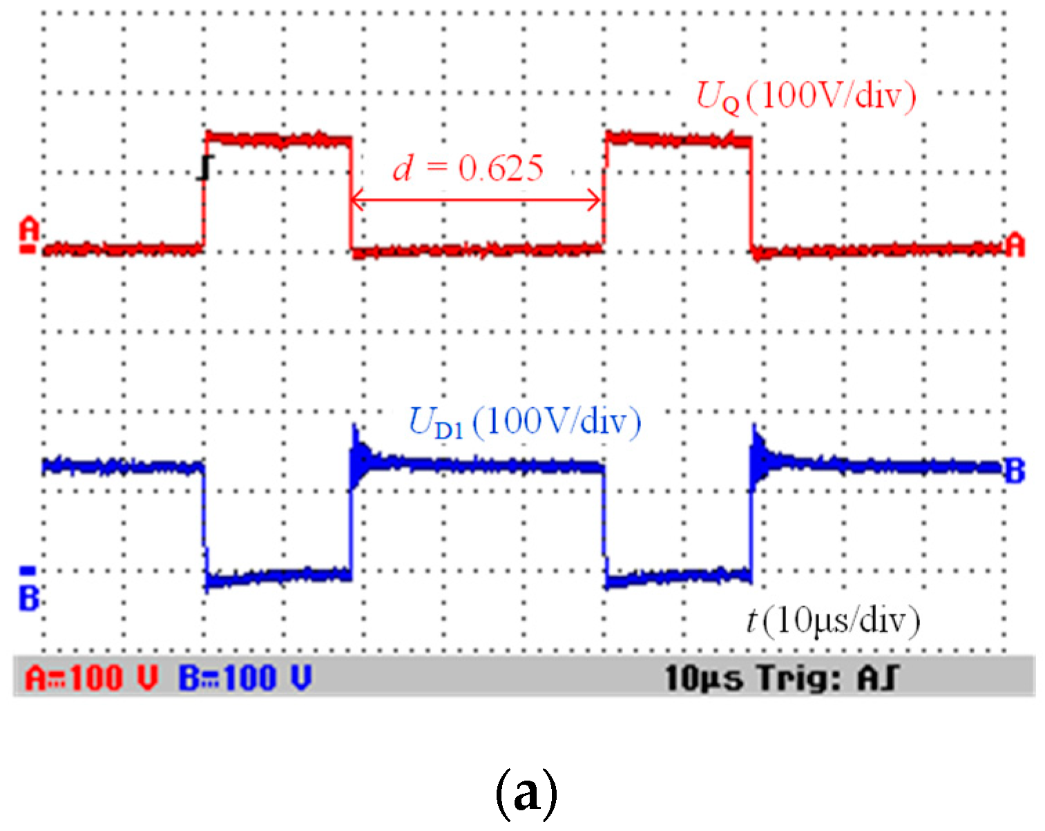 Energies 12 01689 g007a 550