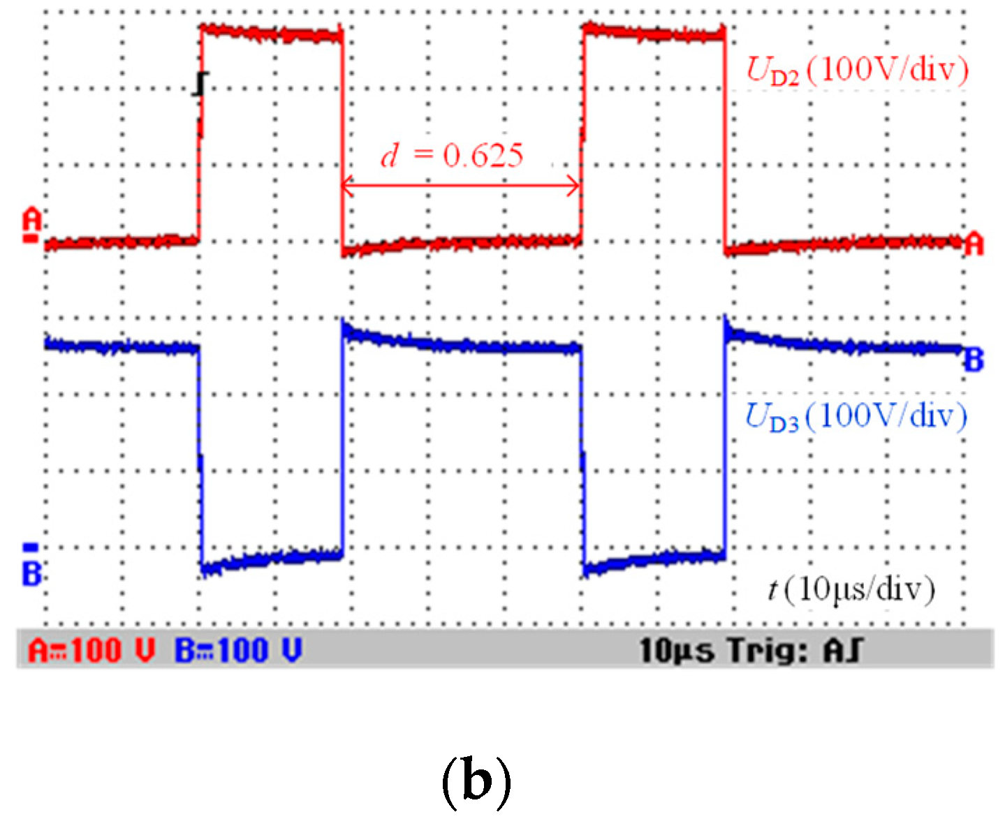 Energies 12 01689 g007b 550
