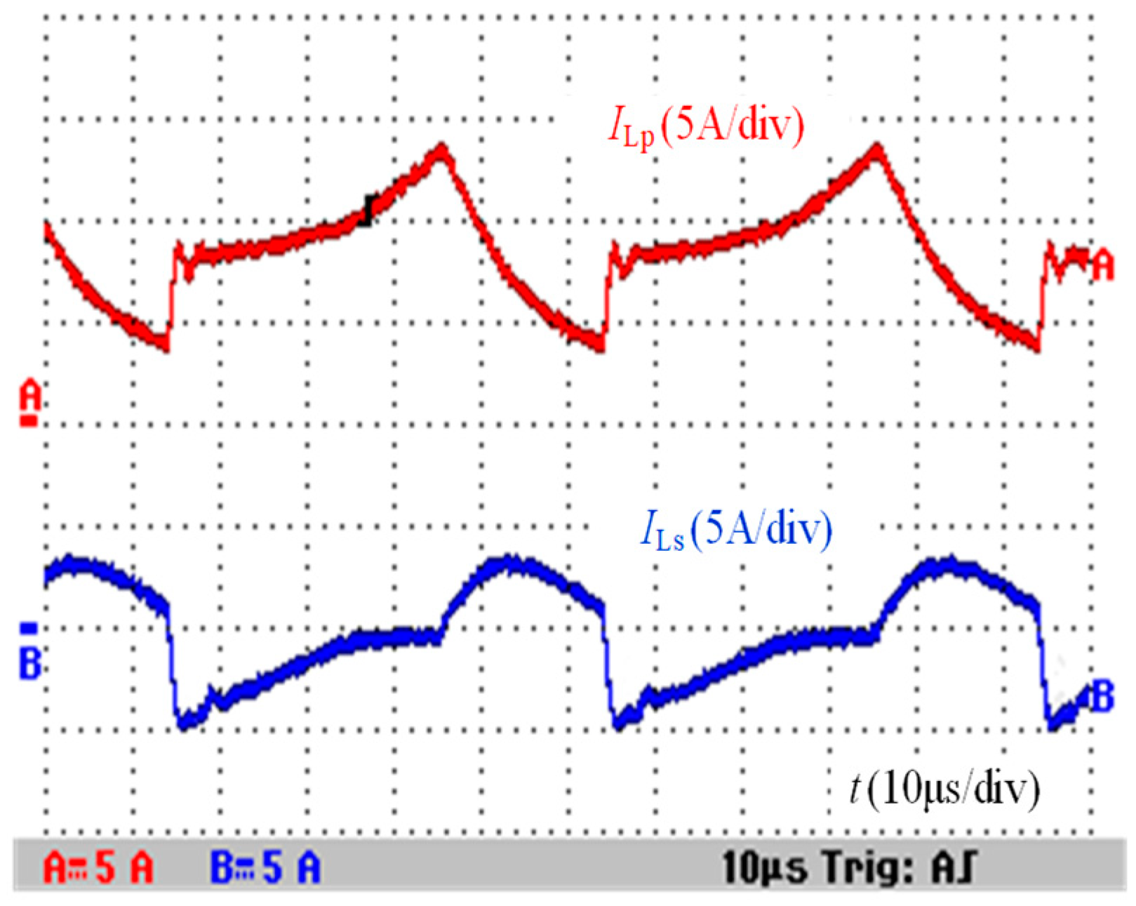 Energies 12 01689 g009 550