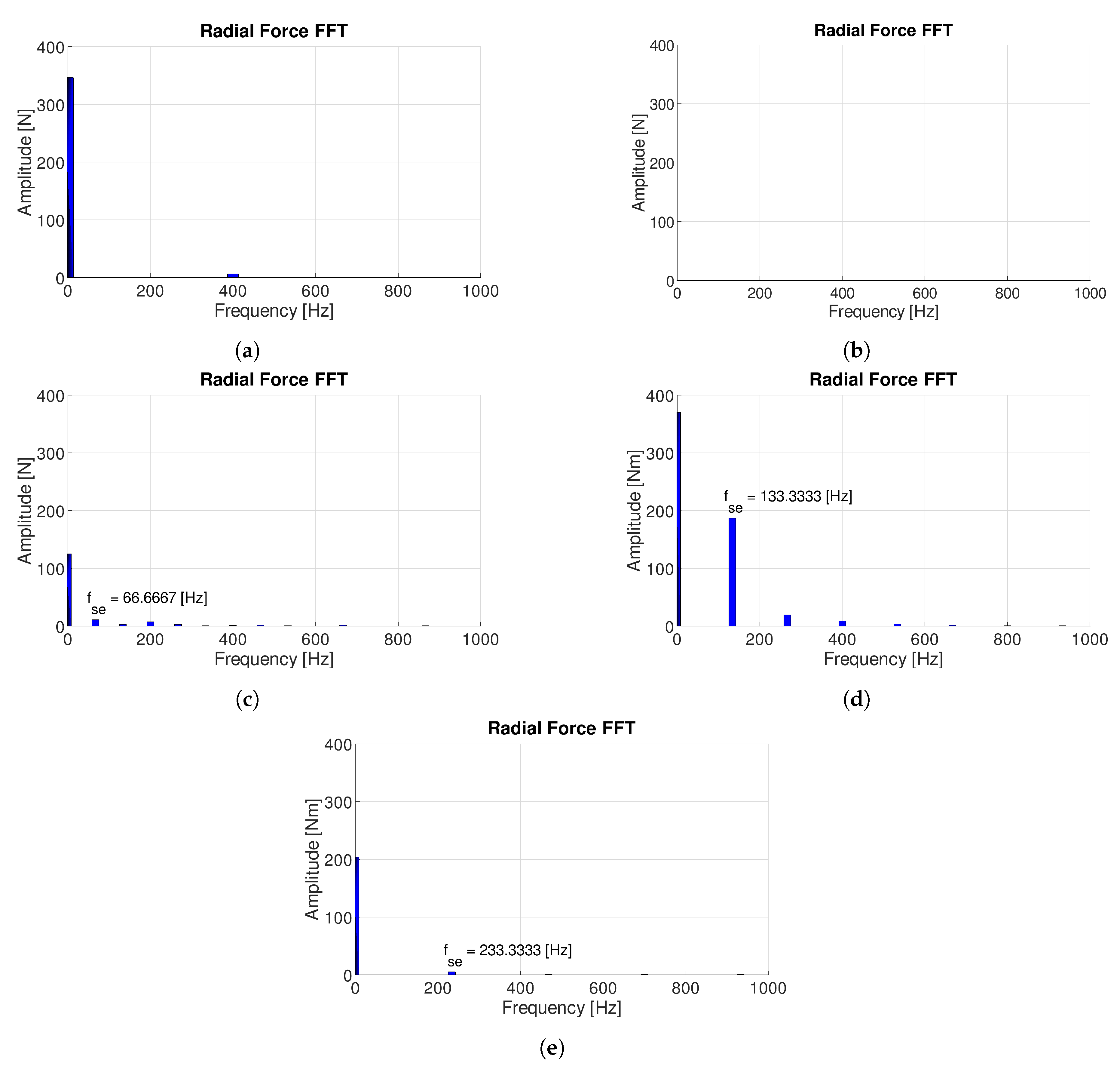 Energies 12 01691 g004