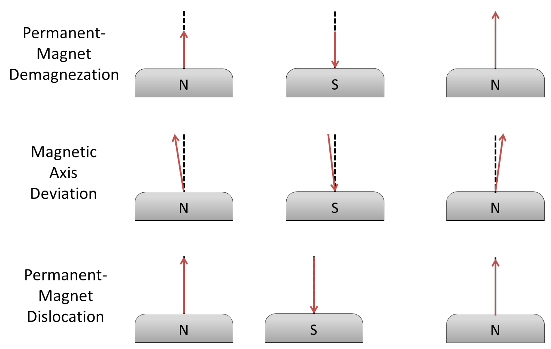 Energies 12 01691 g007