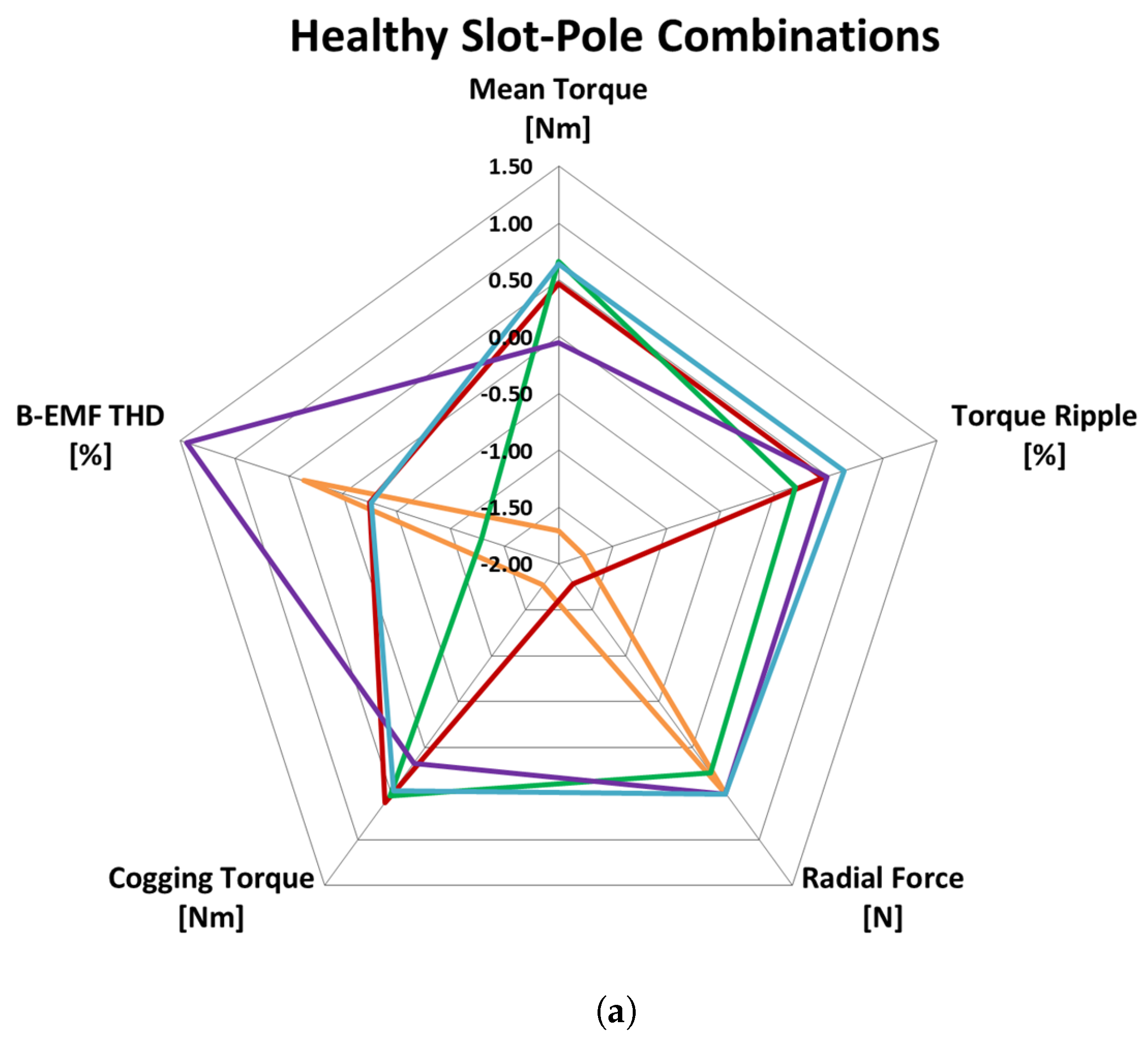 Energies 12 01691 g012a