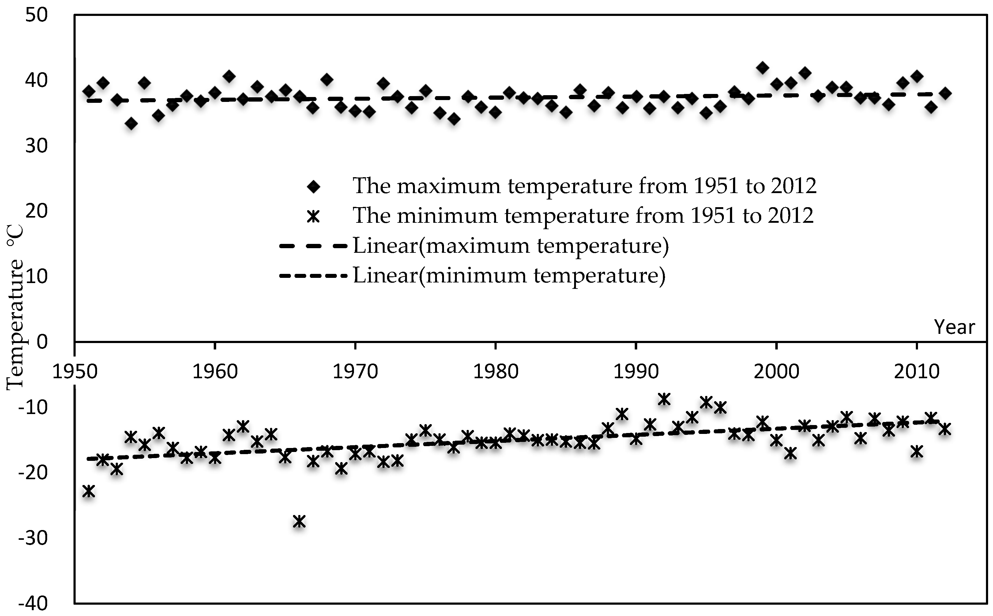 Energies 12 01692 g002