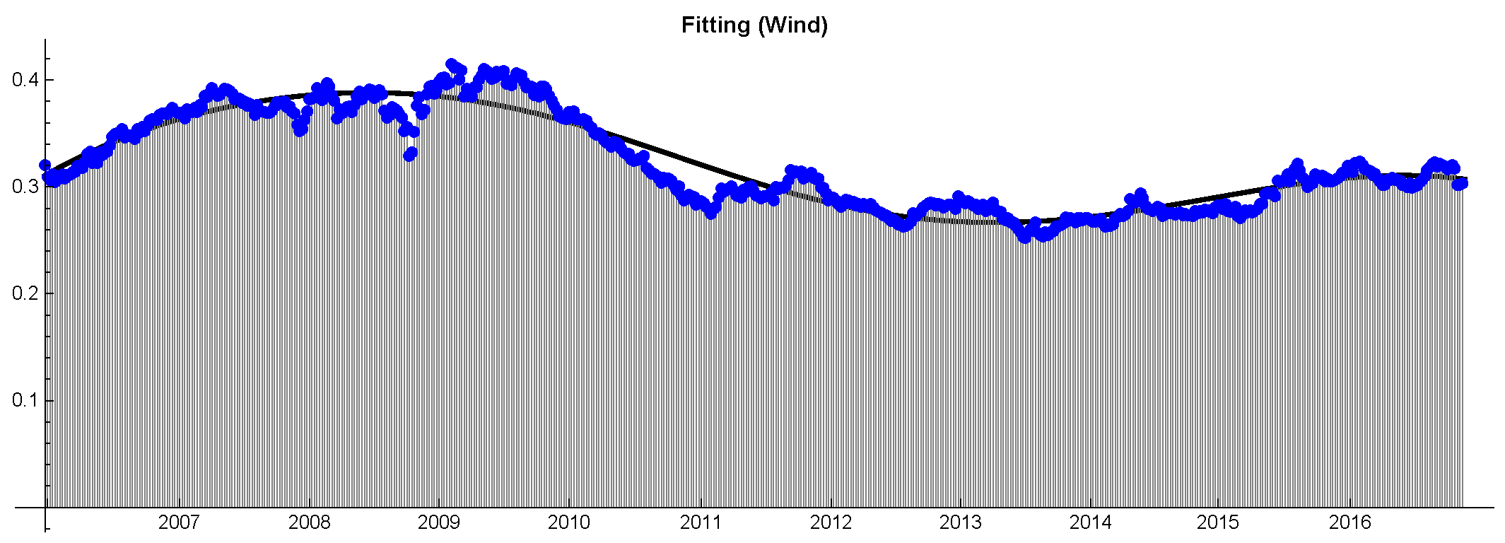 Energies 12 01693 g002