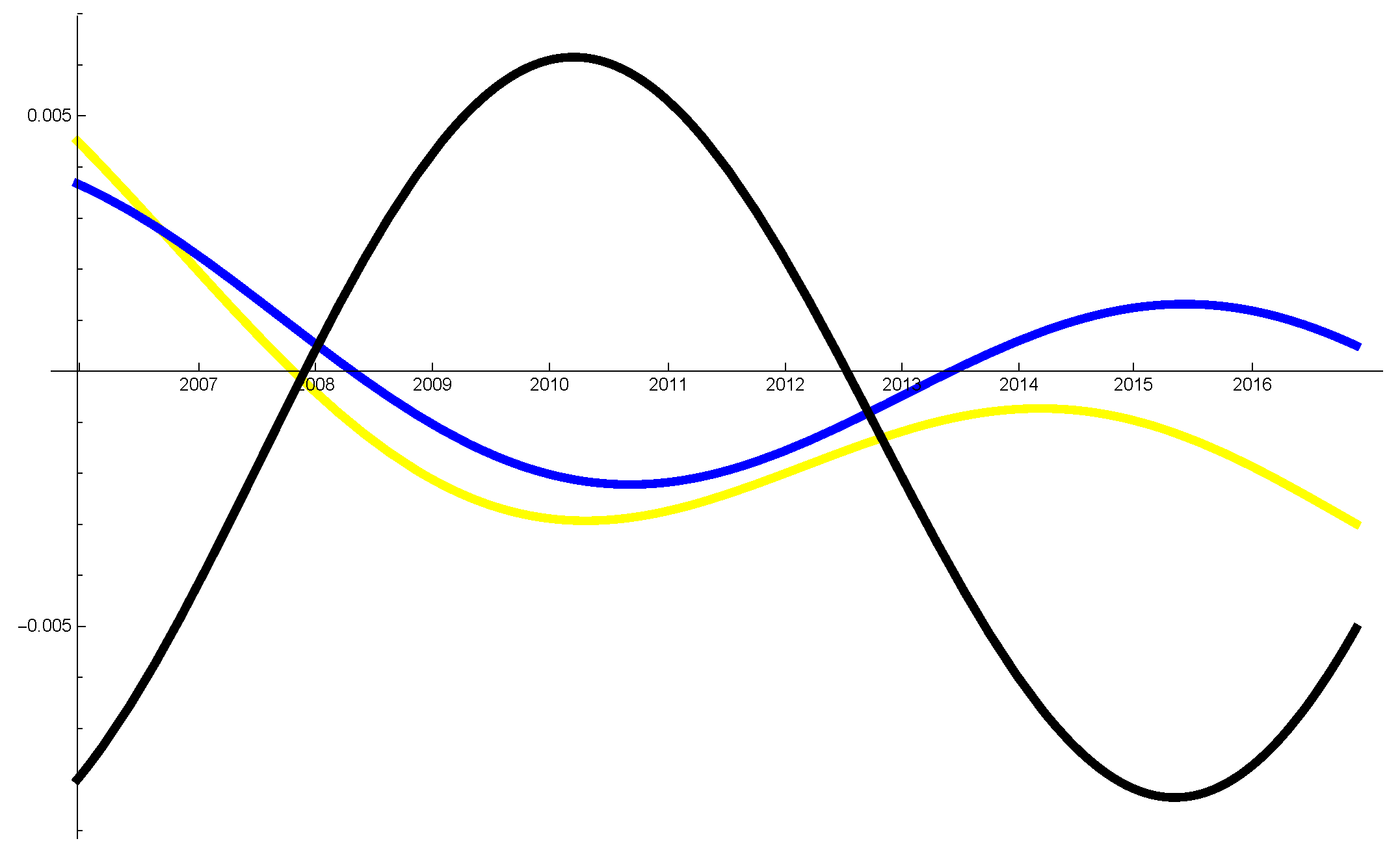 Energies 12 01693 g004