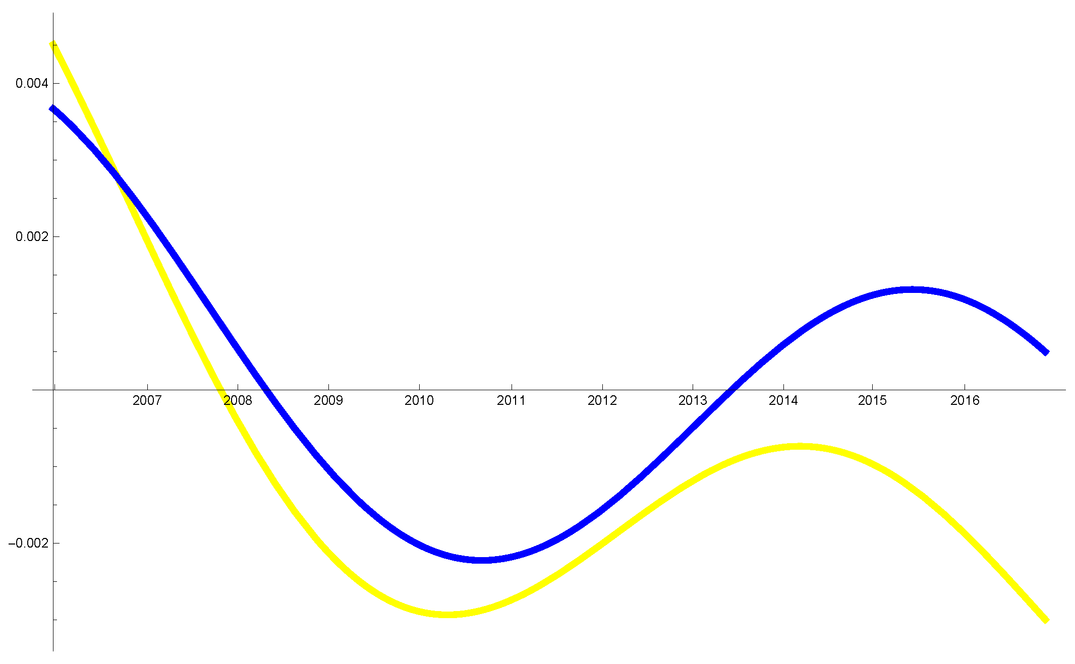 Energies 12 01693 g007