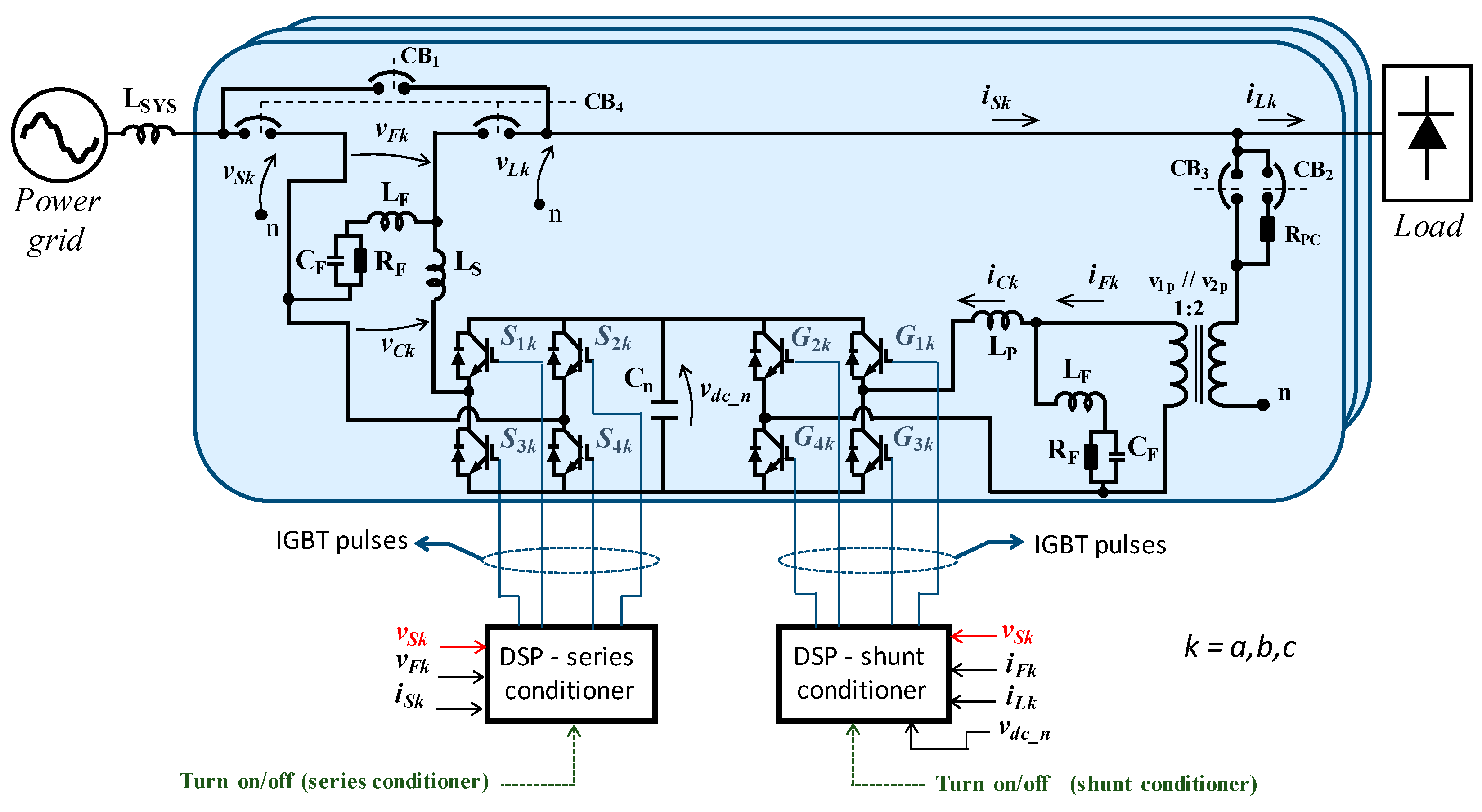 Energies 12 01694 g001