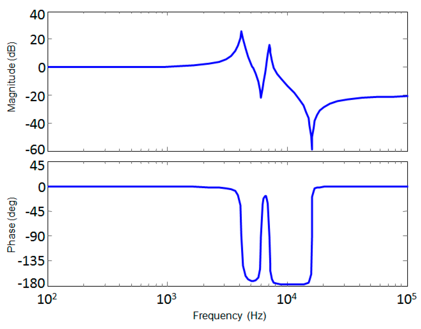Energies 12 01694 g004