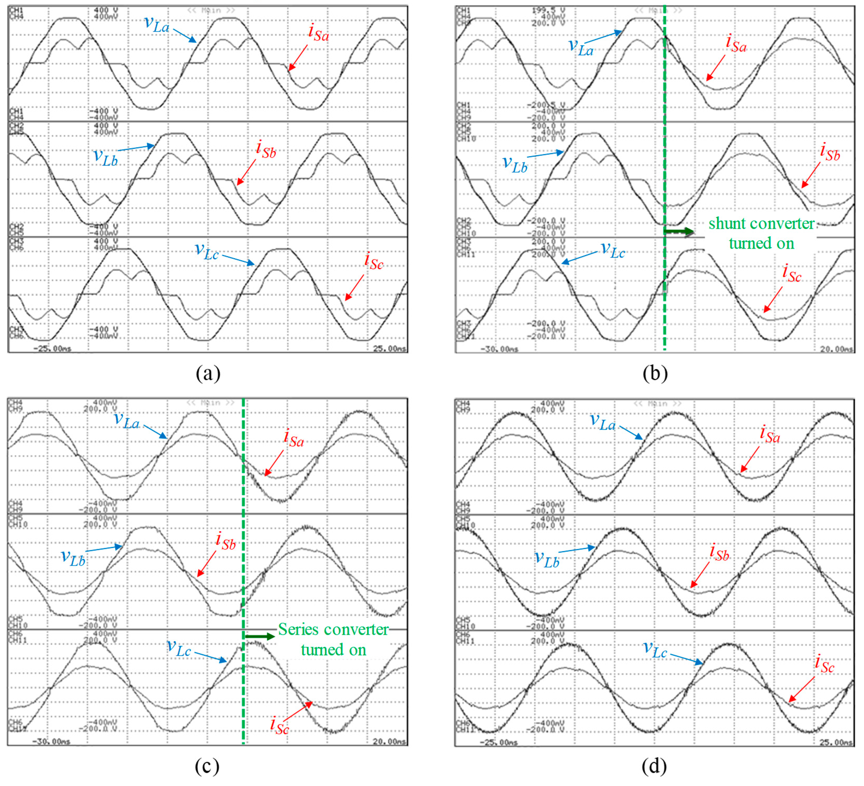 Energies 12 01694 g012
