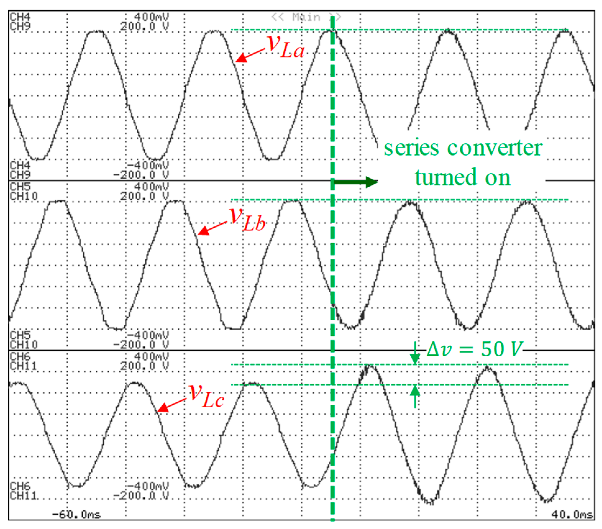 Energies 12 01694 g013