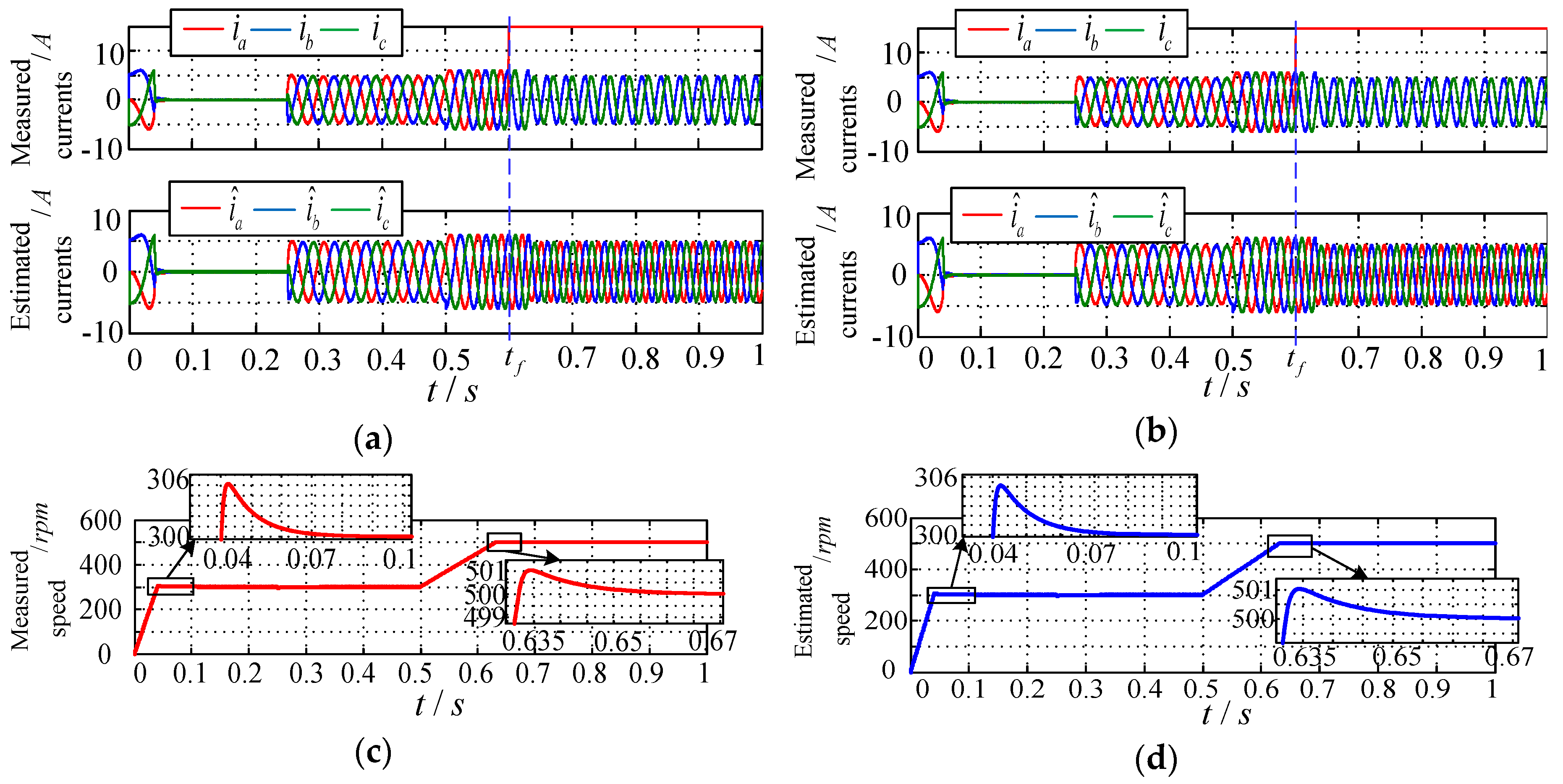 Energies 12 01695 g009 550