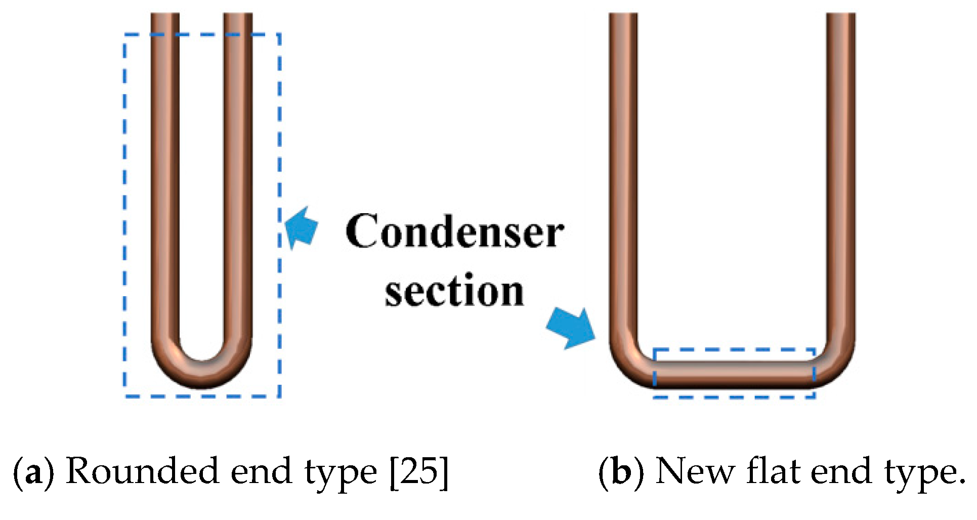 Energies 12 01698 g002 550