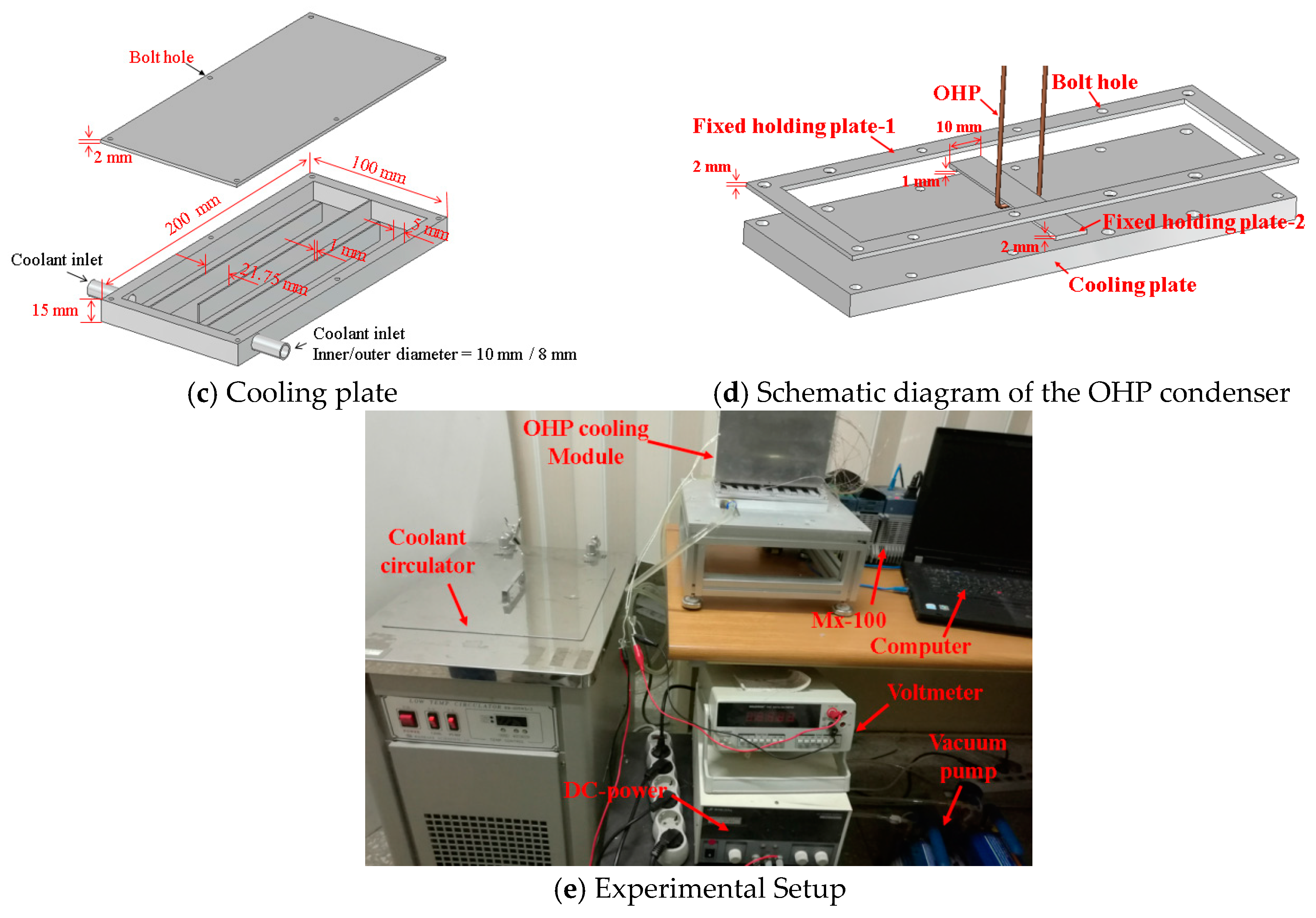 Energies 12 01698 g003b 550
