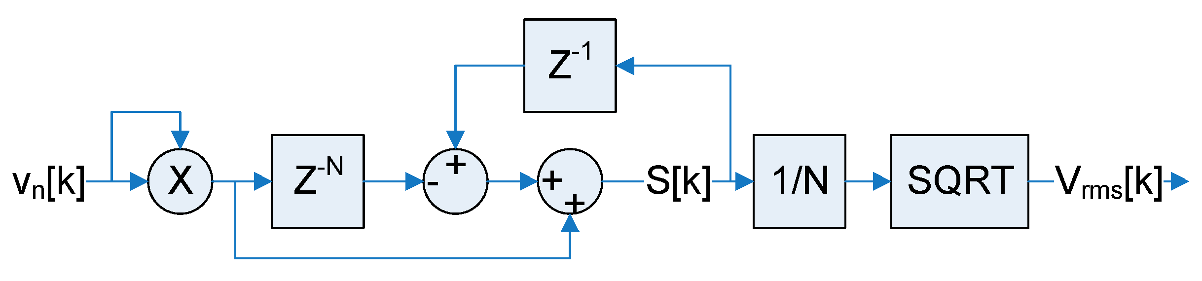 Energies 12 01699 g001 550