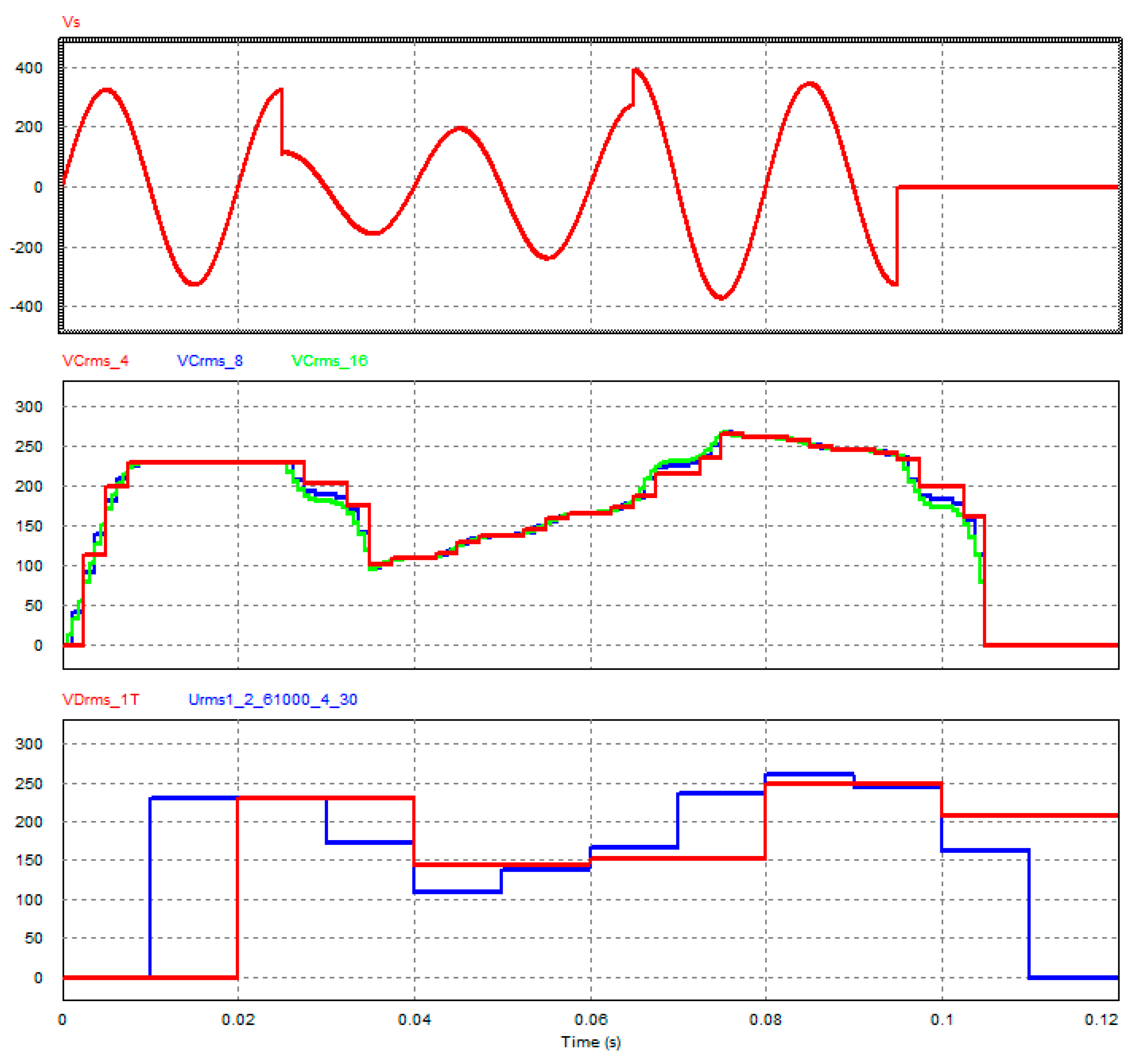Energies 12 01699 g002 550
