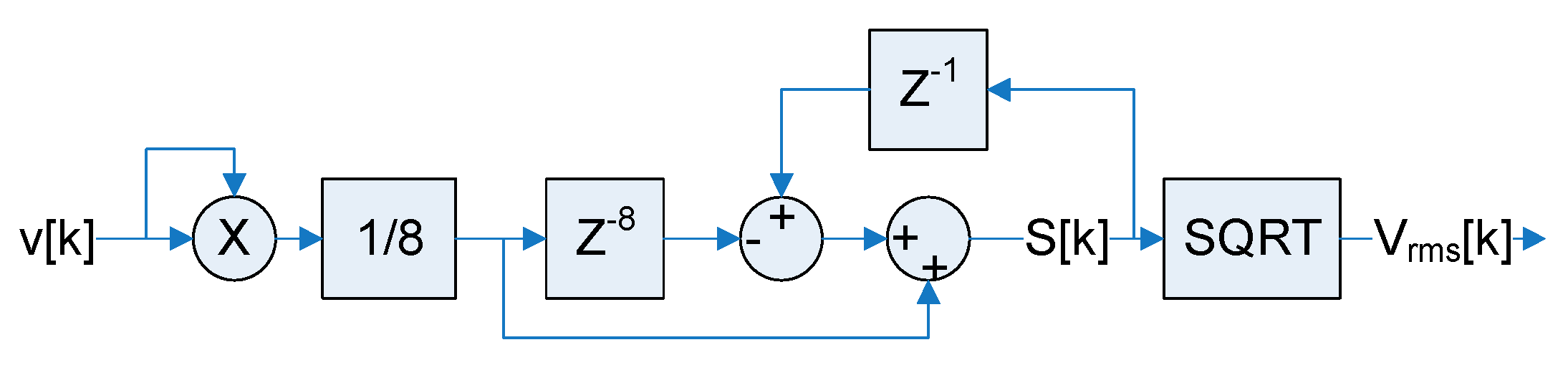 Energies 12 01699 g005 550